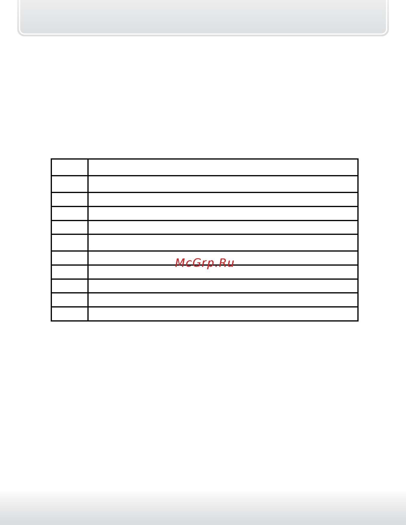 Starline A95 BT 2CAN+2LIN [135/205] Условия включения выключения