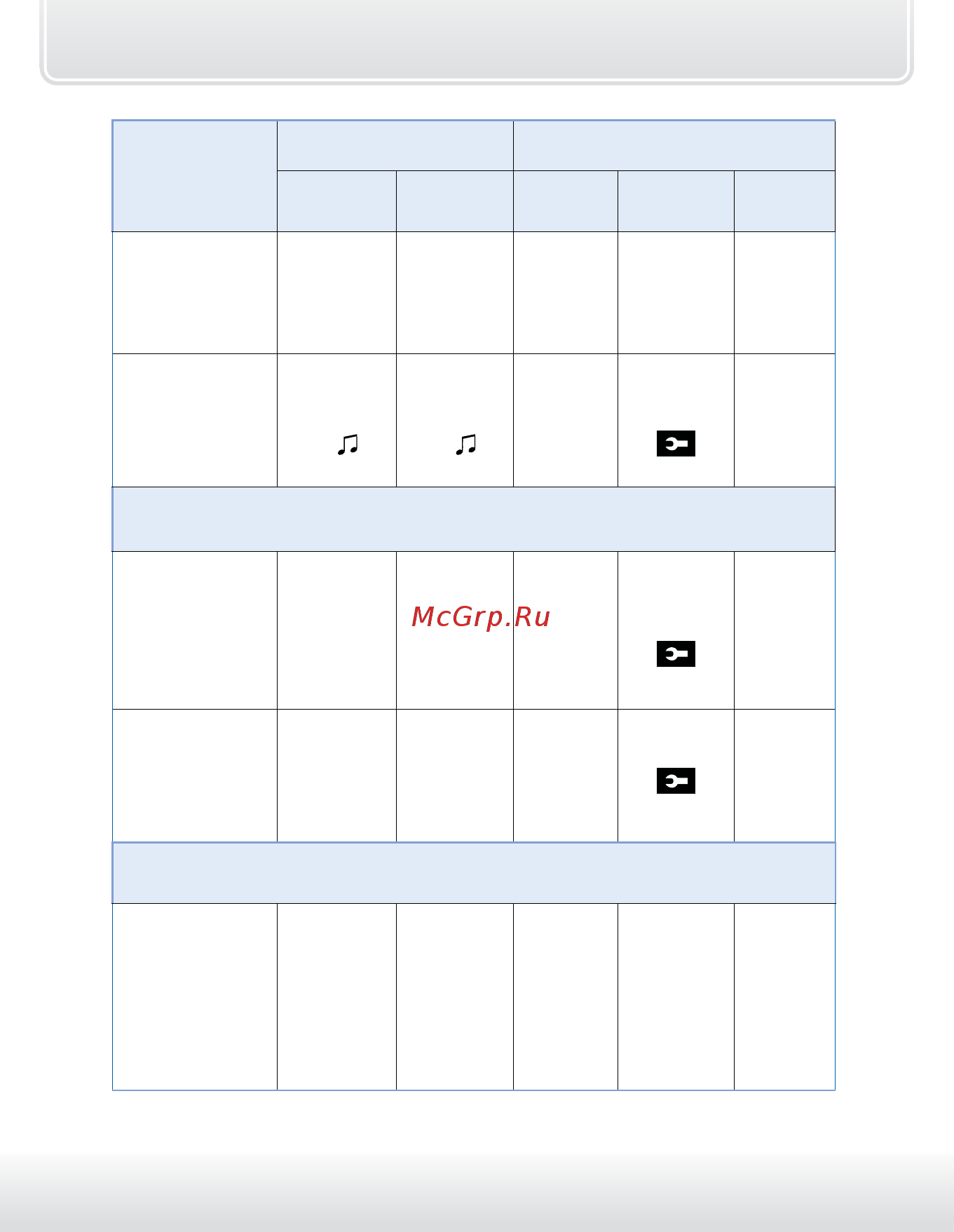 Starline A95 BT 2CAN+2LIN [202/205] Управление двигателем