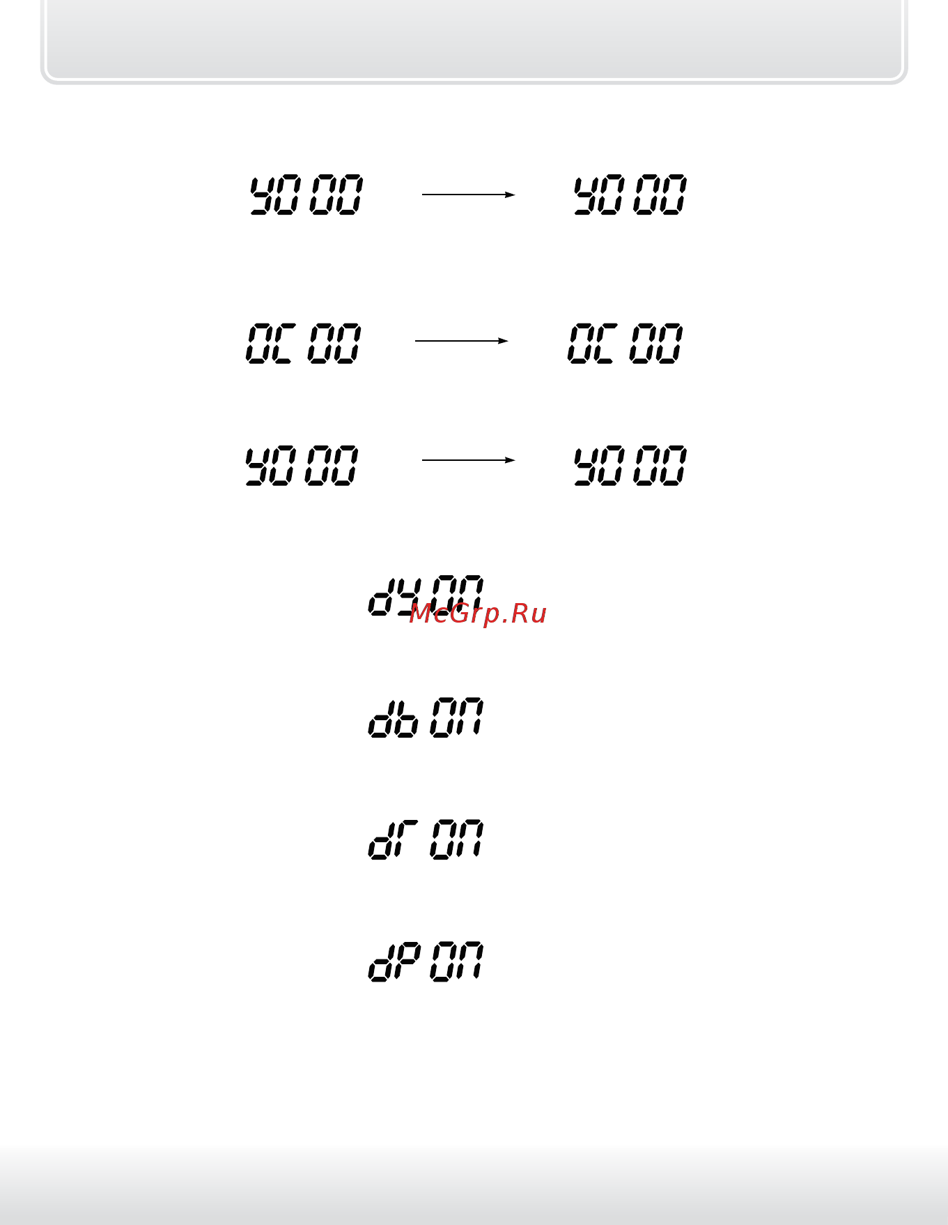 Starline A95 BT 2CAN+2LIN _версия ПО Q5_, инструкция по установке онлайн [137/205] 257122