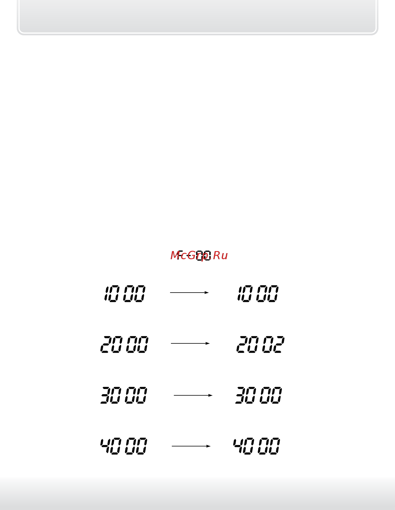 Starline A95 BT 2CAN+2LIN [141/205] Пример настройки доп канала 6 на активацию из мобильного приложения