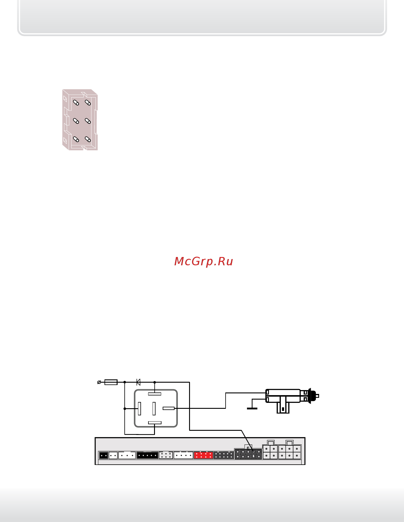 Starline A95 BT 2CAN+2LIN [35/205] Варианты использования фиксированных функций