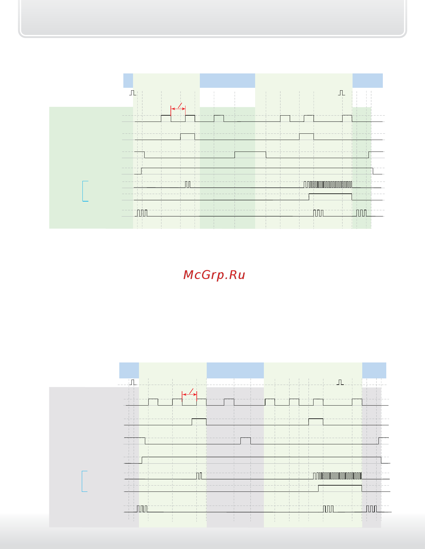 Starline A95 BT 2CAN+2LIN [69/205] Импульса на кнопку старт стоп