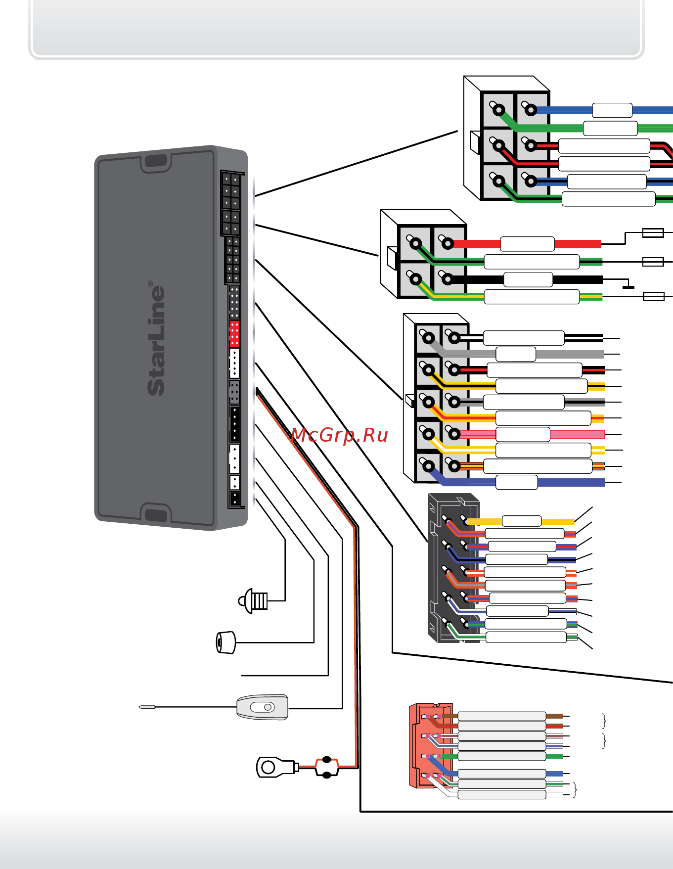 Starline A95 BT 2CAN+2LIN [78/205] Схема подключения комплекса