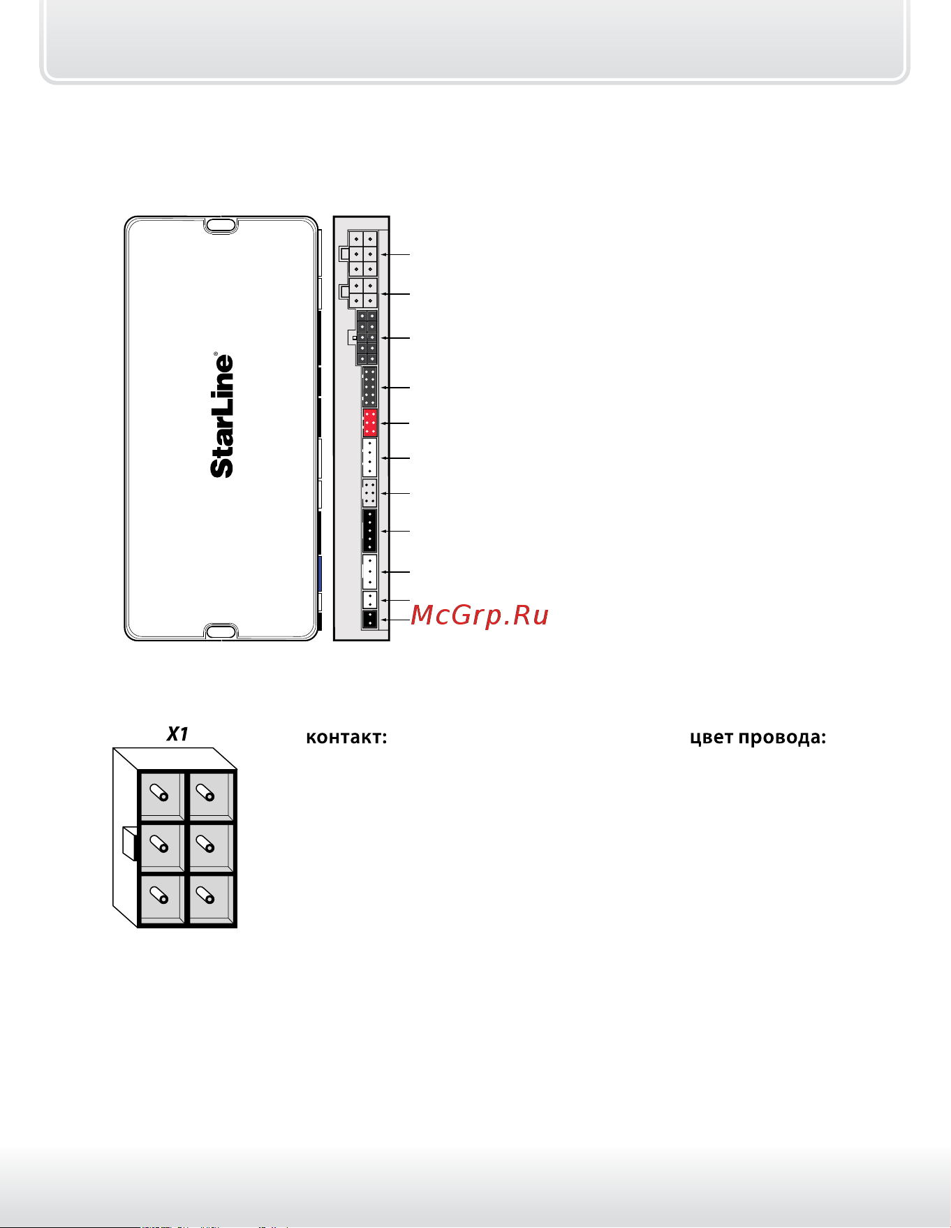 Starline E95 CAN+LIN [16/195] Назначение контактов разъема х1