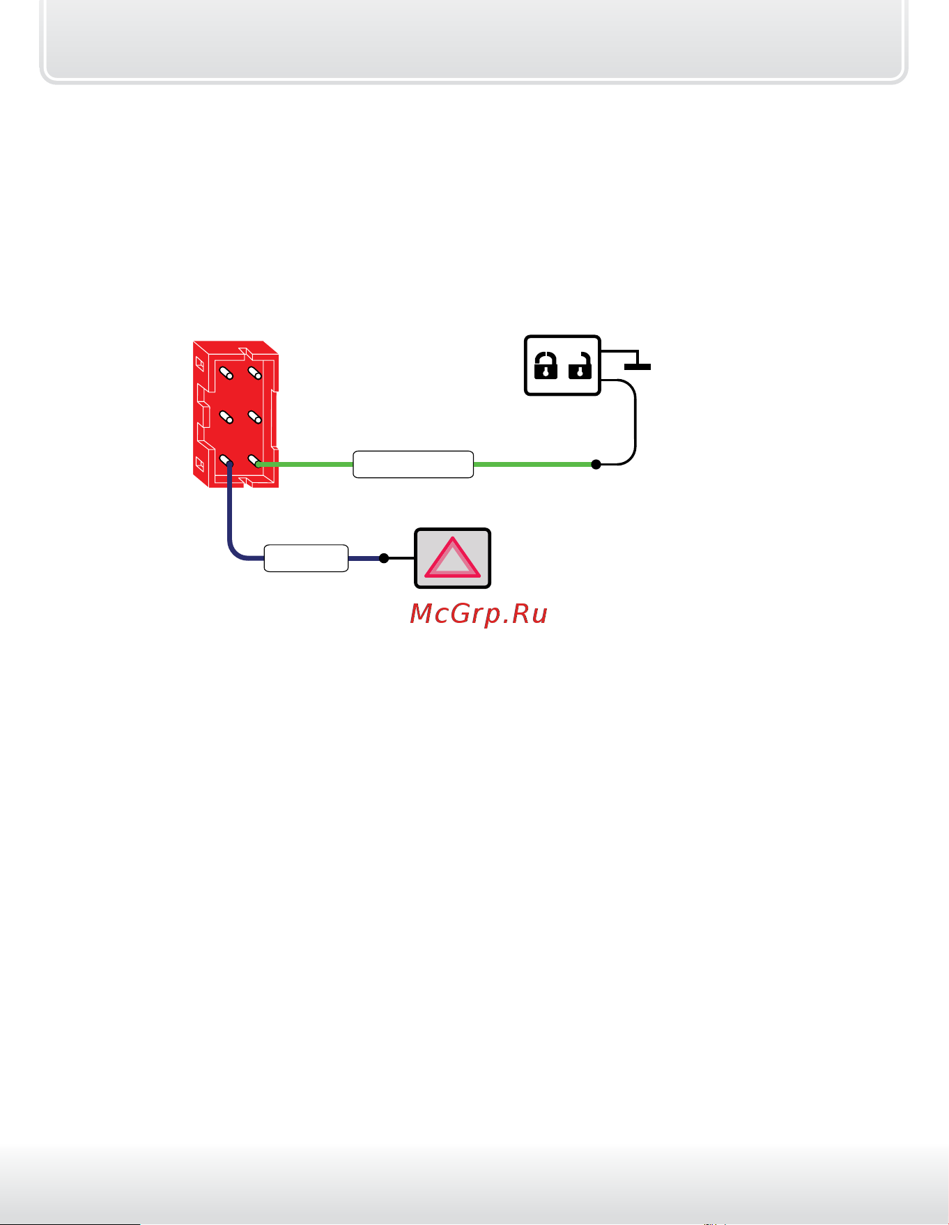 Starline E95 CAN+LIN [20/195] Подключение выходов альтернативного управления