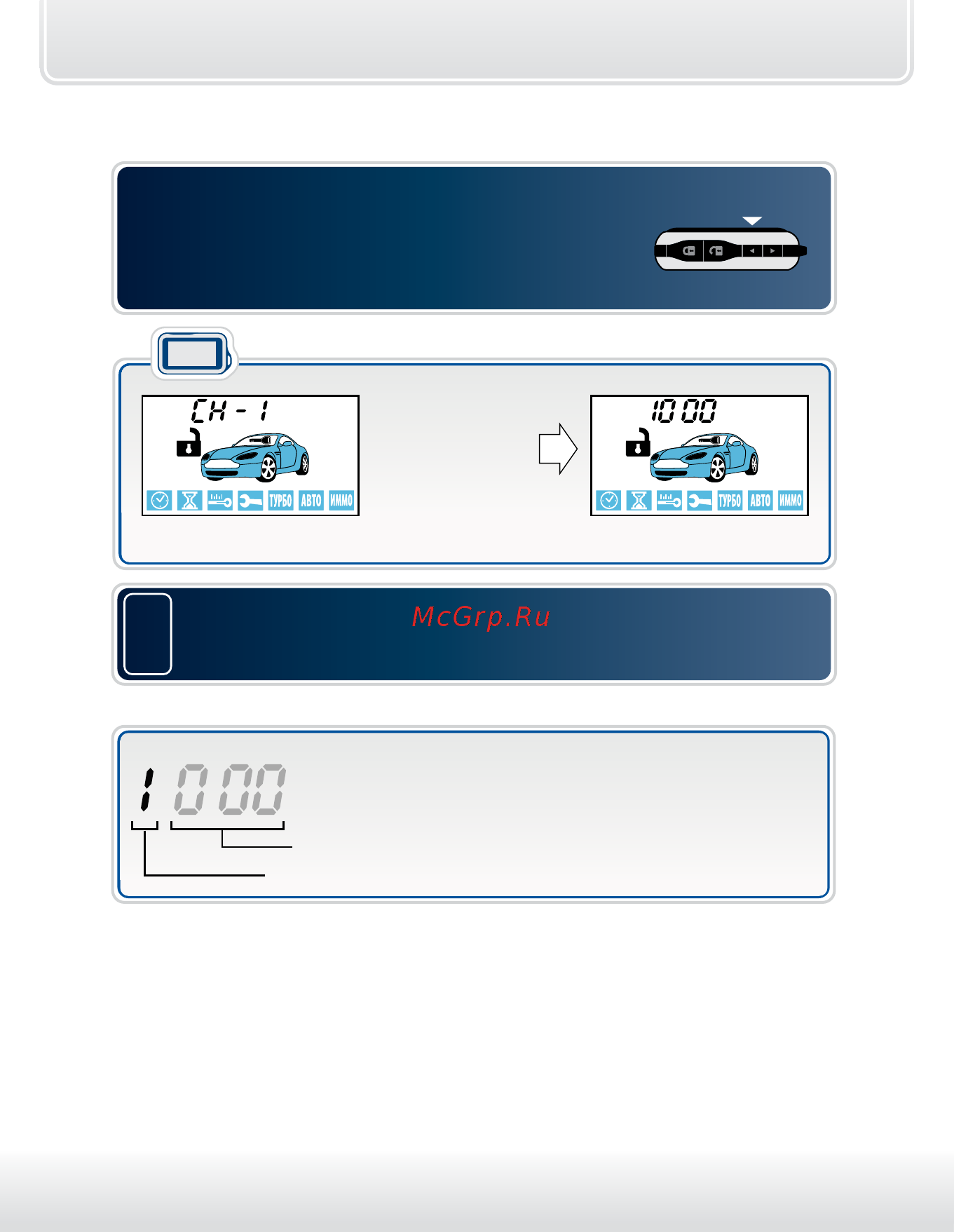 Starline E93 2CAN+2LIN [118/168] Программирование дополнительных каналов