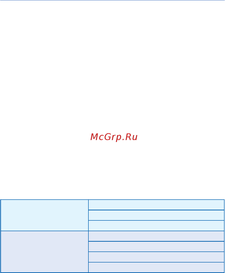Starline V67 [8/26] Режимы работы
