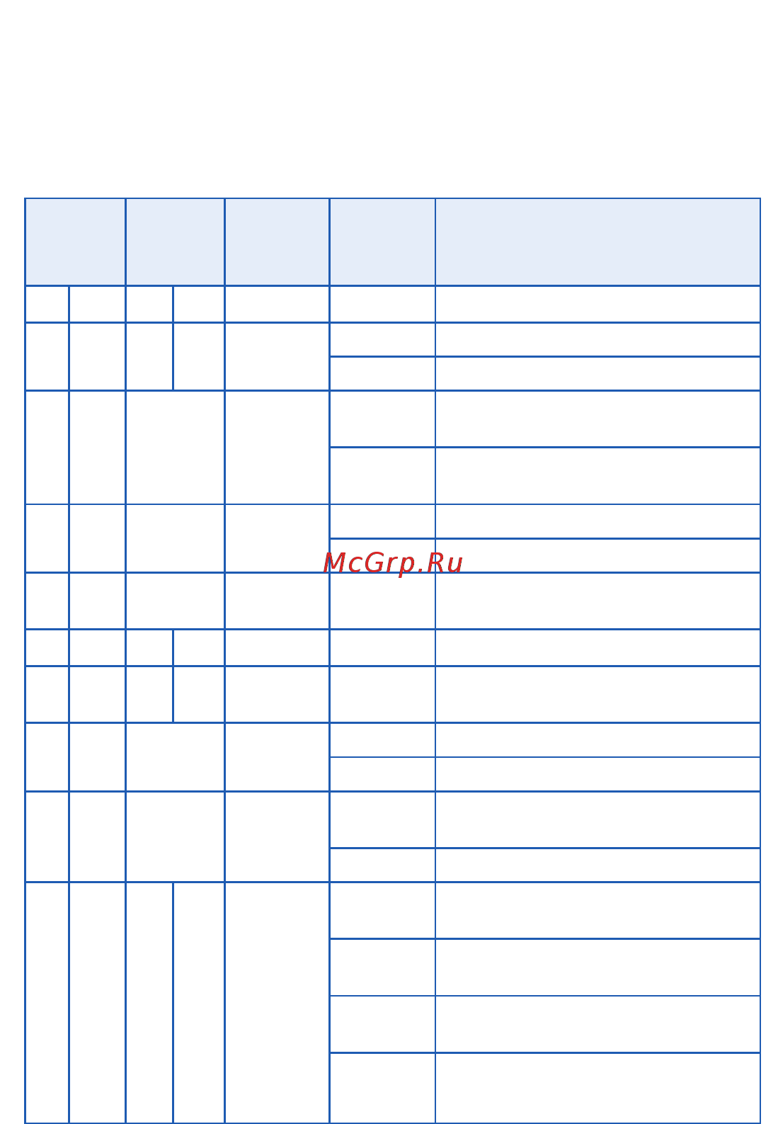 Starline M32CAN T [22/58] Таблица команд управления модулем starline m32can m32
