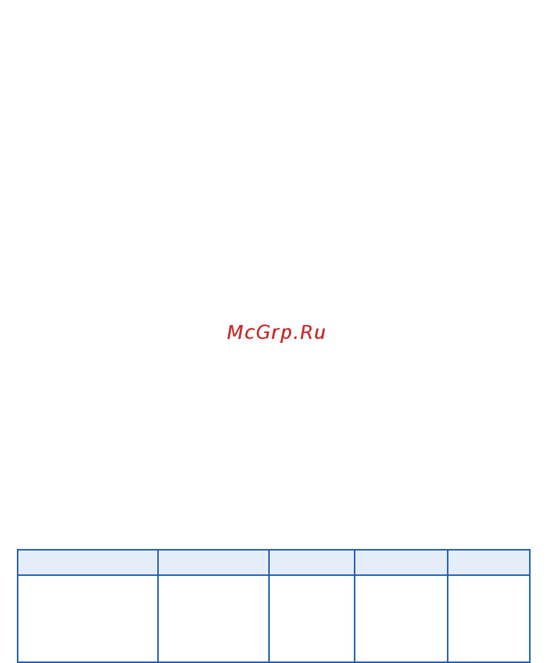 Starline M32CAN T [6/58] Функциональные возможности модуля