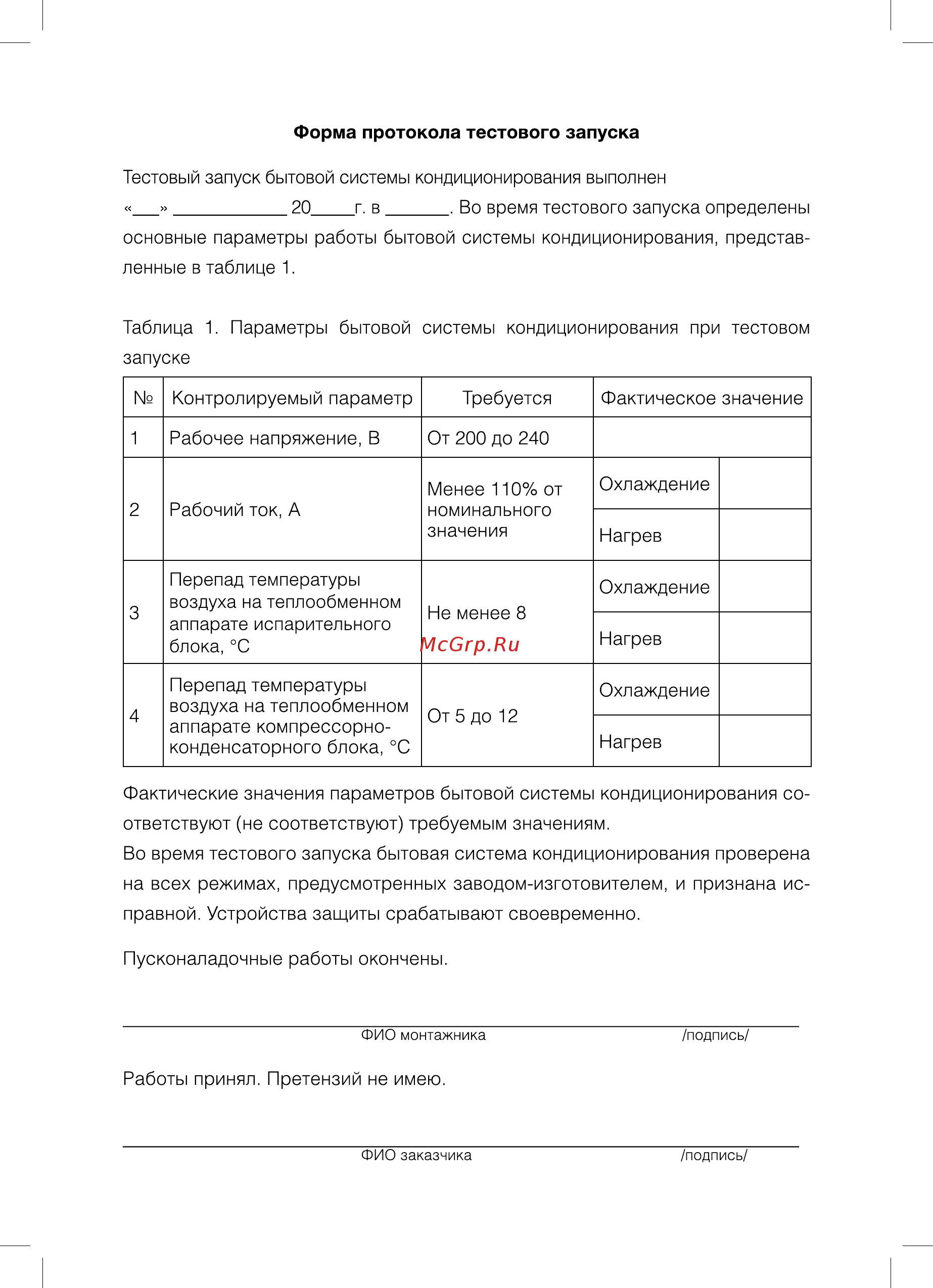 Electrolux EACM-13 HR/N3 ArtStyle [15/20] Форма протокола тестового запуска