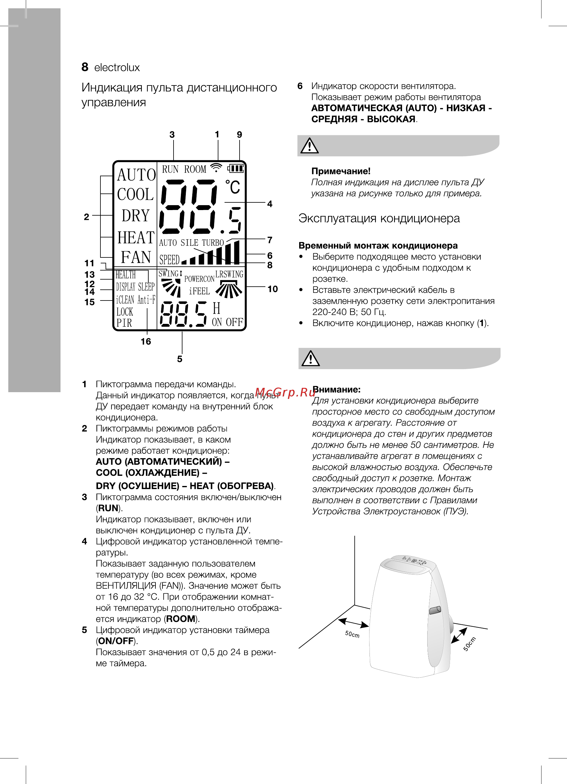 Electrolux EACM-13 HR/N3 ArtStyle [8/20] Эксплуатация кондиционера