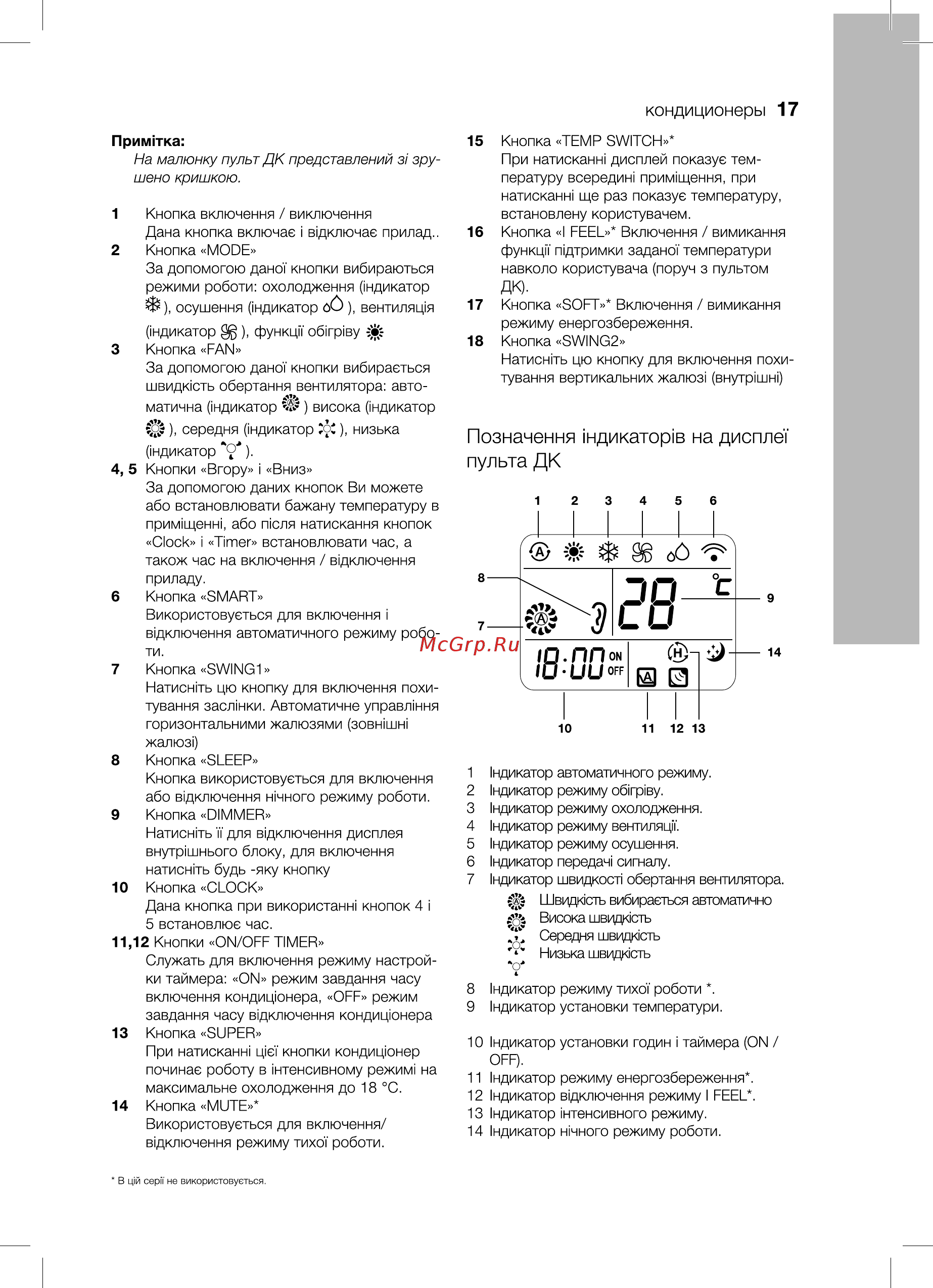 Electrolux EACS-12 HSL/N3 [17/36] Позначення ндикатор в на дисплё пульта дк