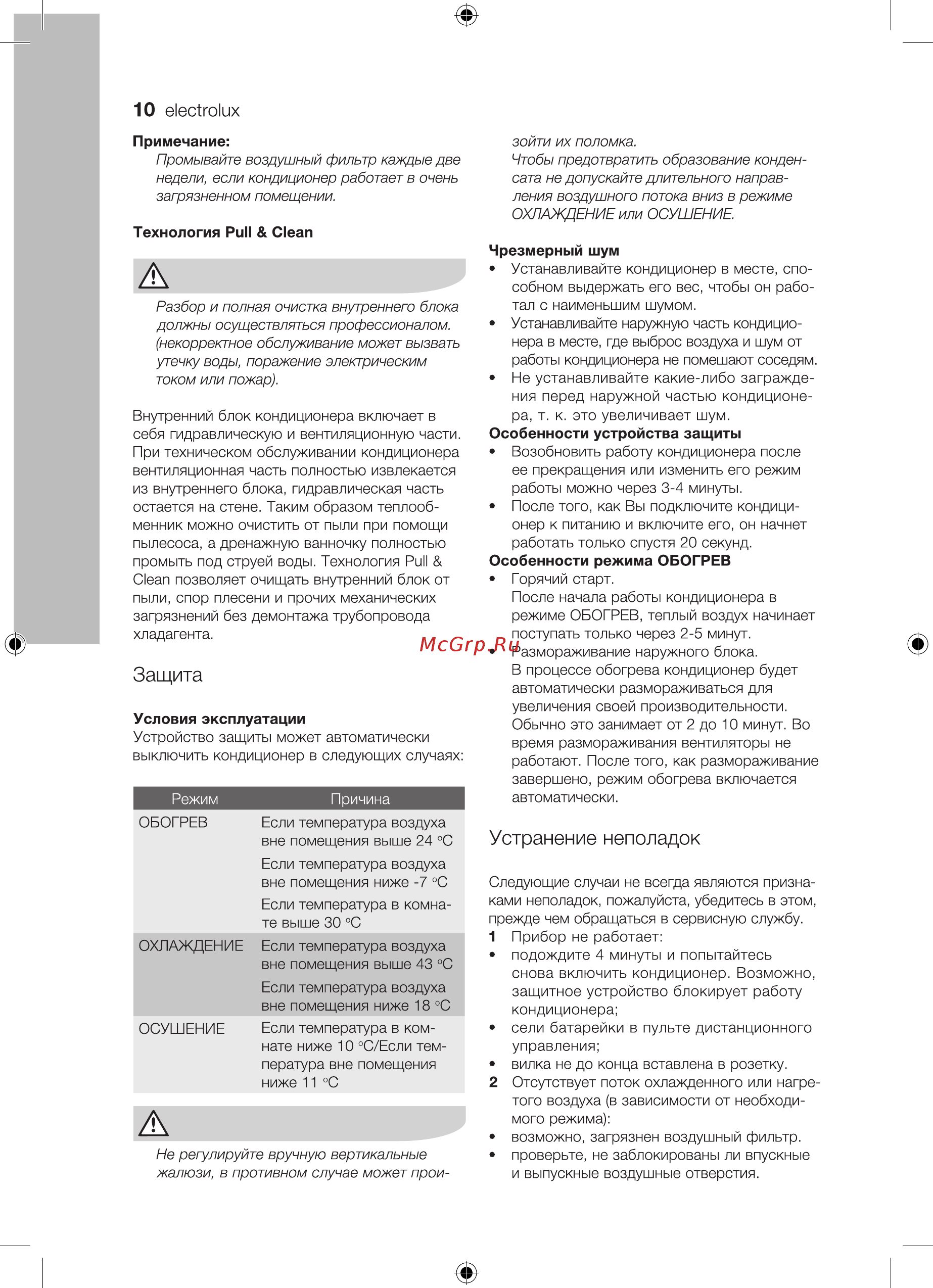 Electrolux Prof Air EACS-07HPR/N3 Кремовый [10/20] Условия эксплуатации
