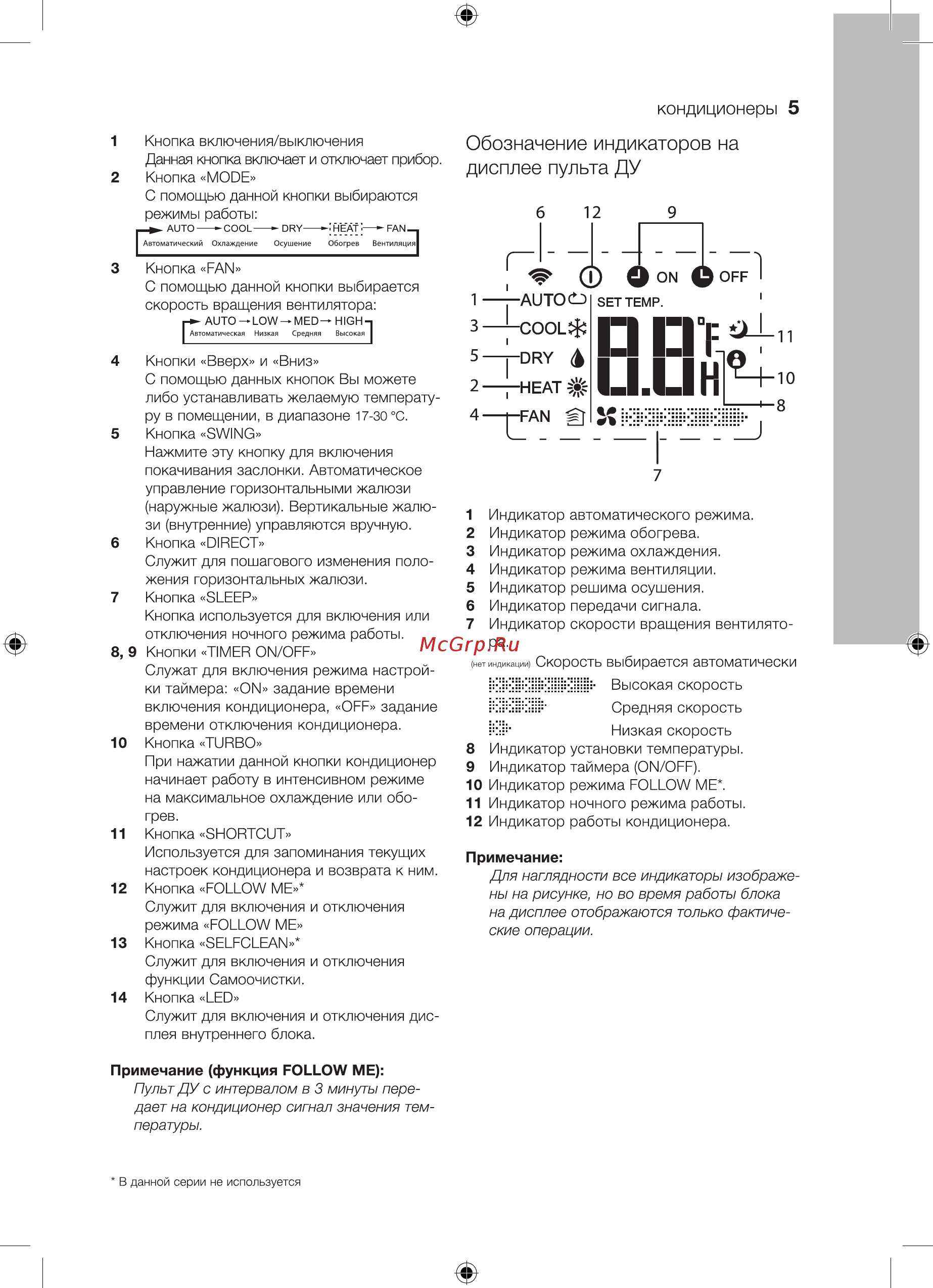 Electrolux Prof Air EACS-07HPR/N3 Кремовый [5/20] Обозначение индикаторов на дисплее пульта ду