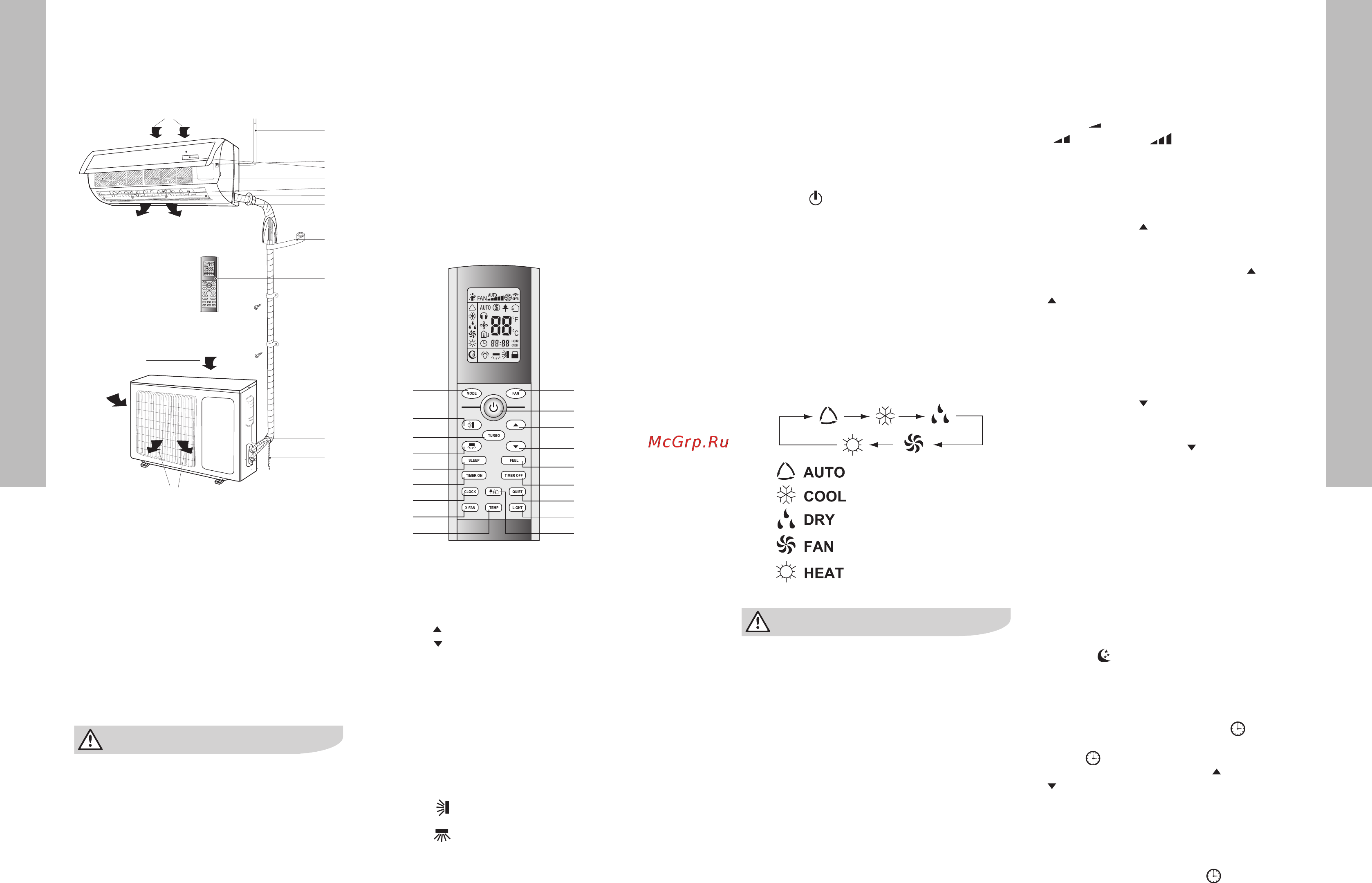 Electrolux Portofino EACS-07HP/N3 Кремовый [3/17] Пульт дистанционного управления