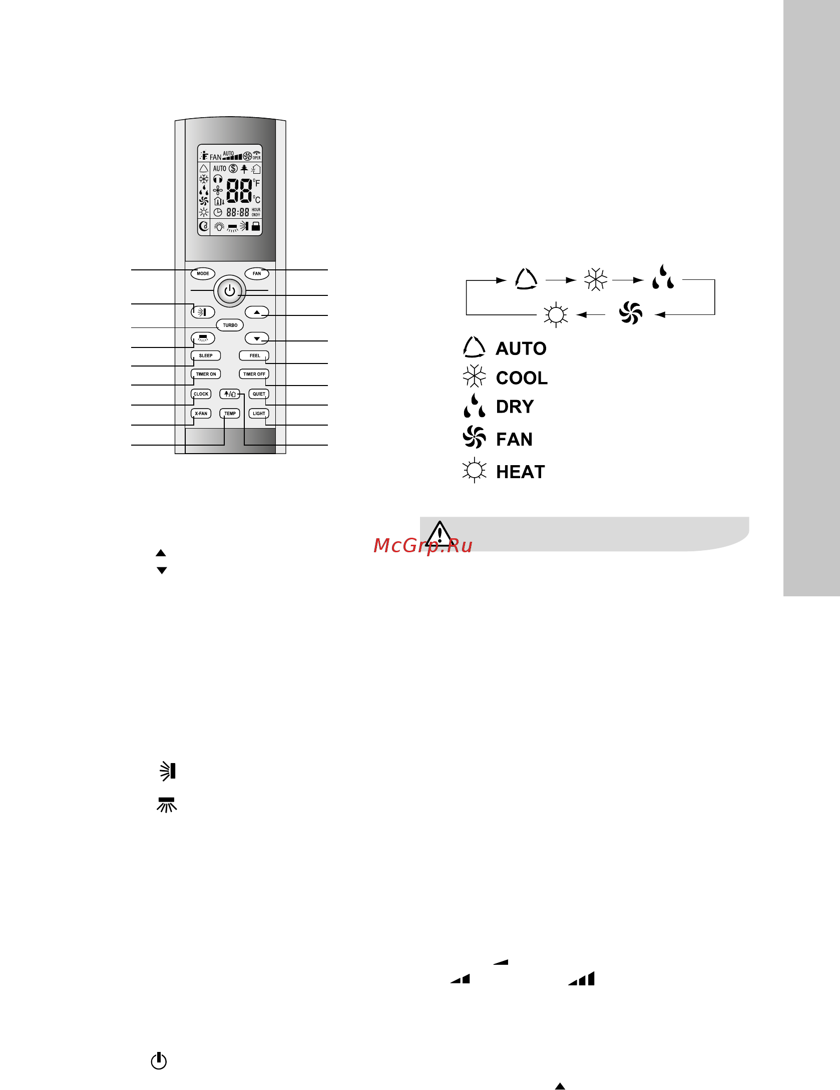 Electrolux EACS/I-24HP/N3 [5/32] Пульт дистанционного управления