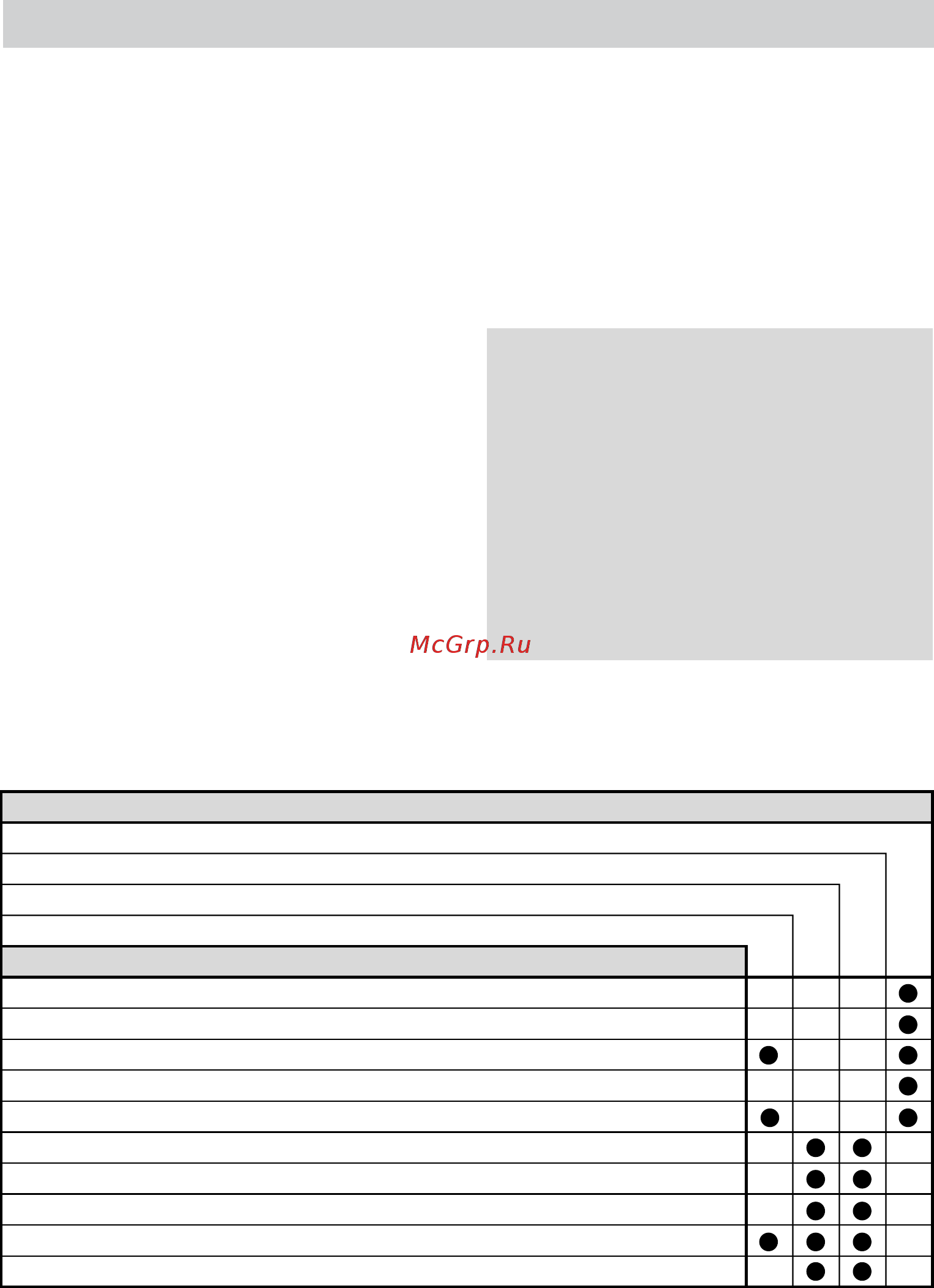 Makita PF0403 [28/0] Instruções para a manutenção