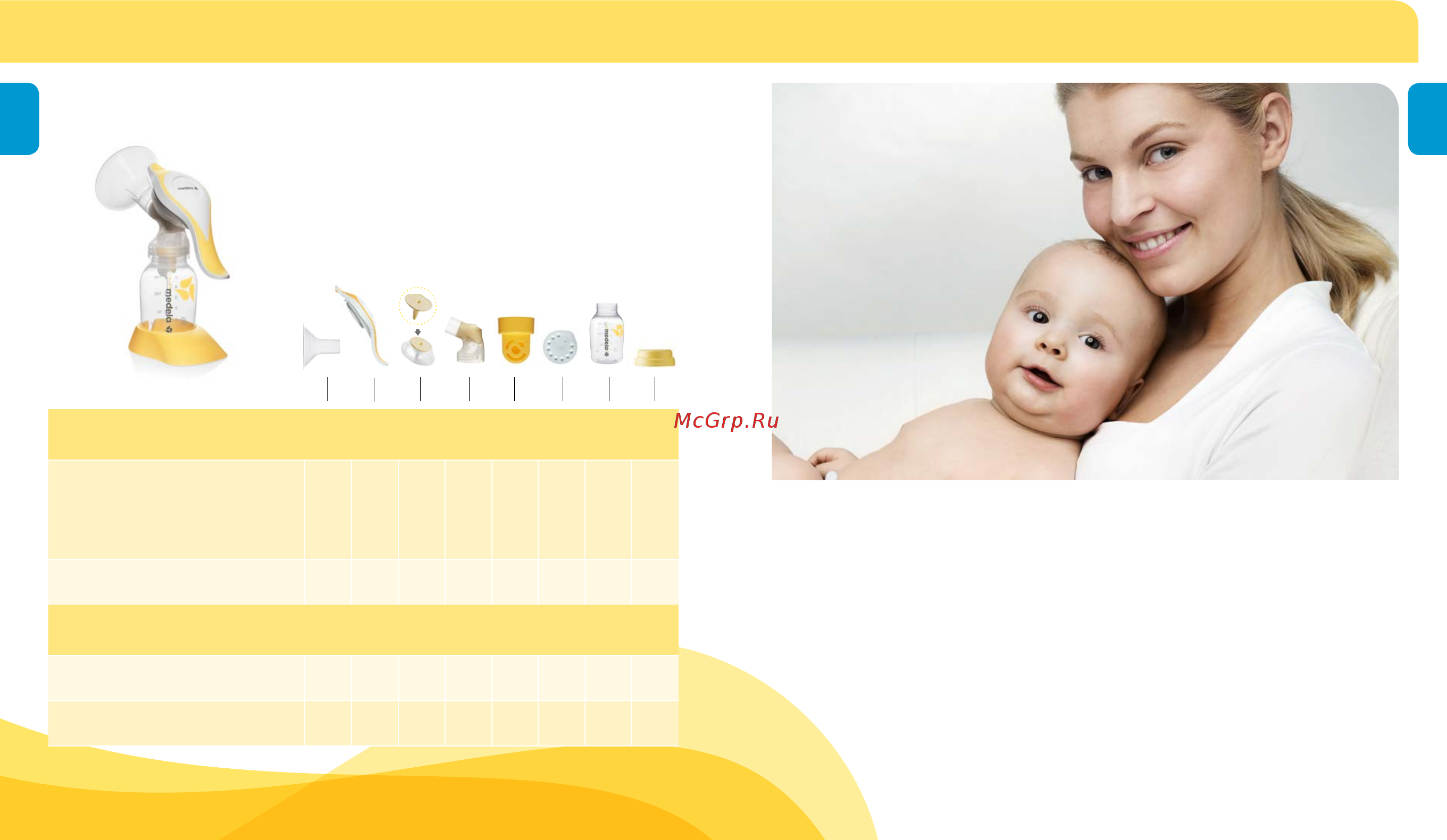 Medela Harmony [9/73] Cleaning
