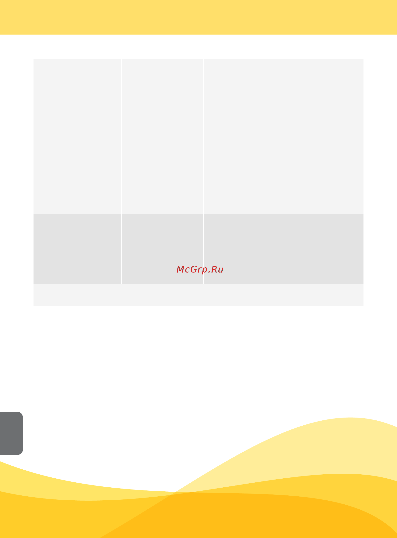 Medela Swing [162/168] Emc technical description