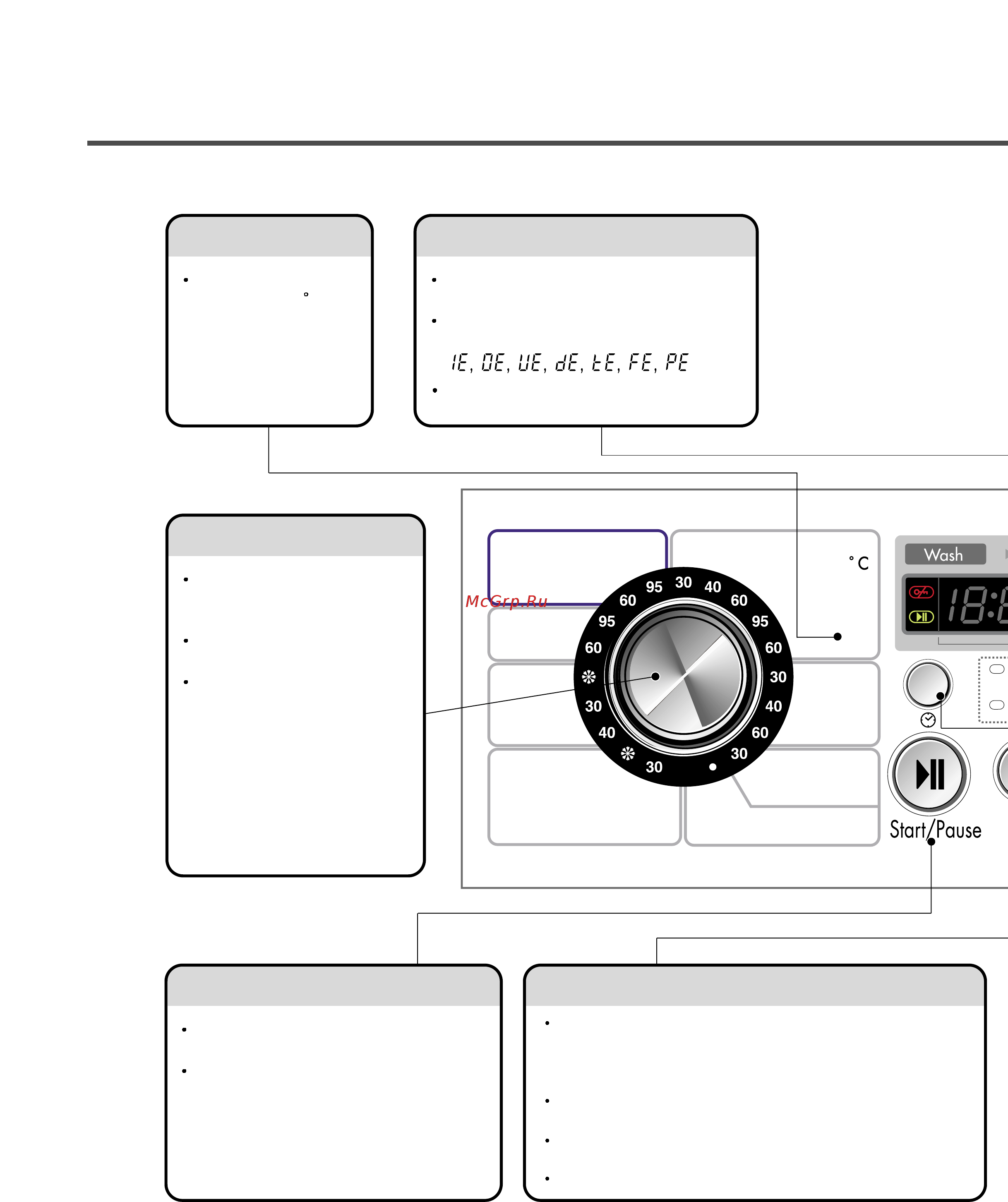 LG WD-12200 ND [10/34] Child lock