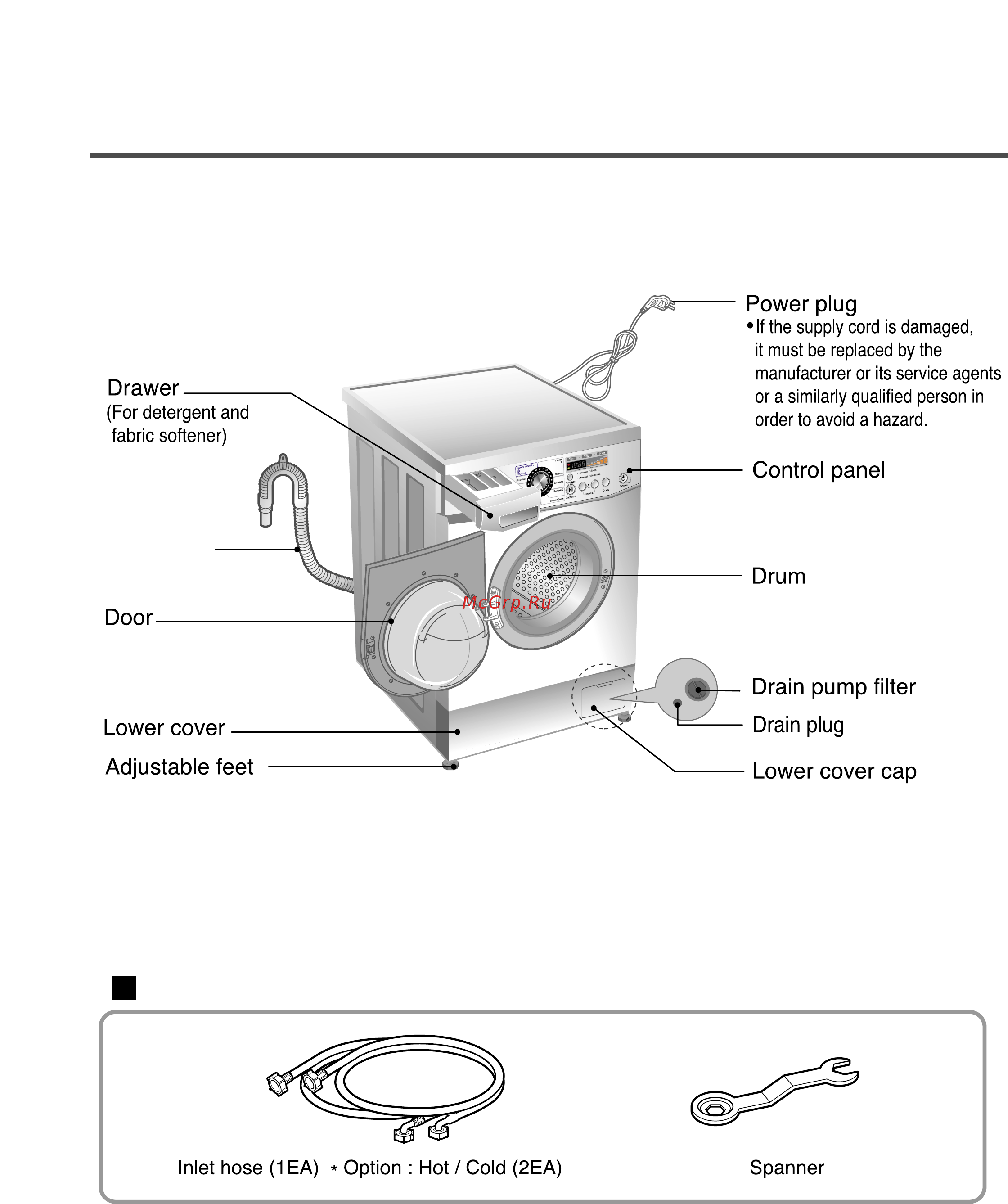 LG WD-12200 ND Сервис мануал онлайн [6/34] 134112