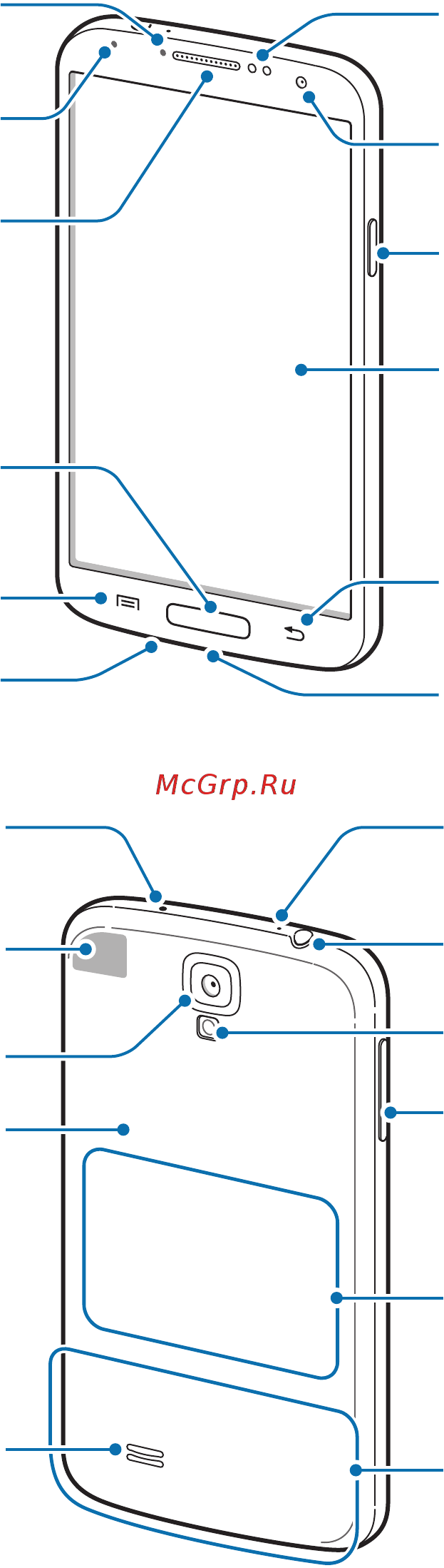 Samsung Galaxy S4 GT-I9500 64Gb [7/157] Начало работы