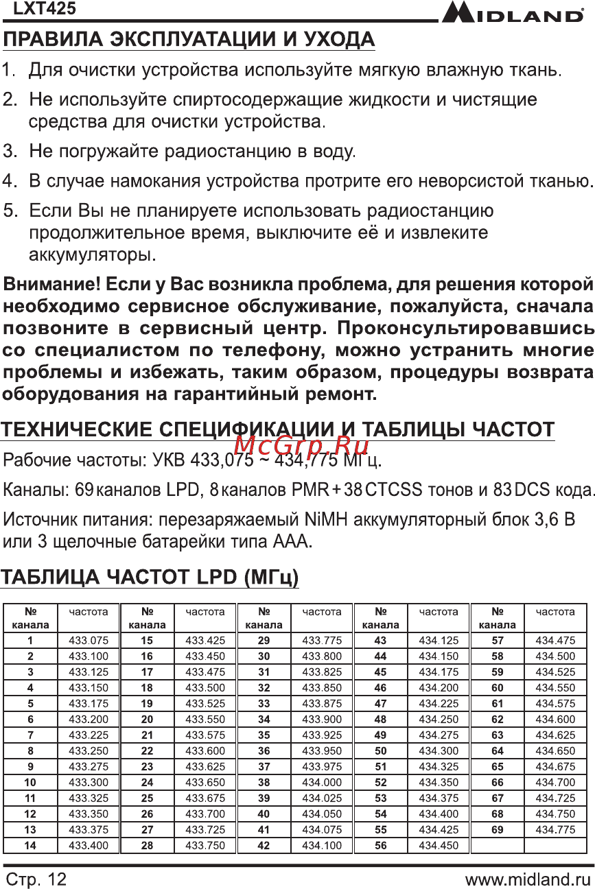 Midland LXT-425 [13/15] Для очистки устройства используйте мягкую влажную ткань