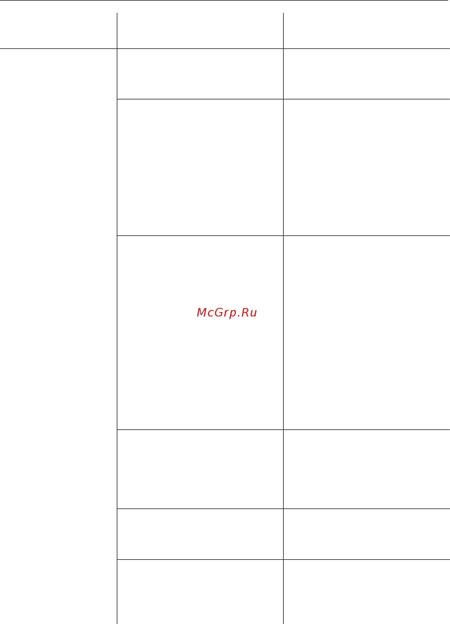 Miele KD 28032 WS [16/92] Как можно сэкономить электроэнергию