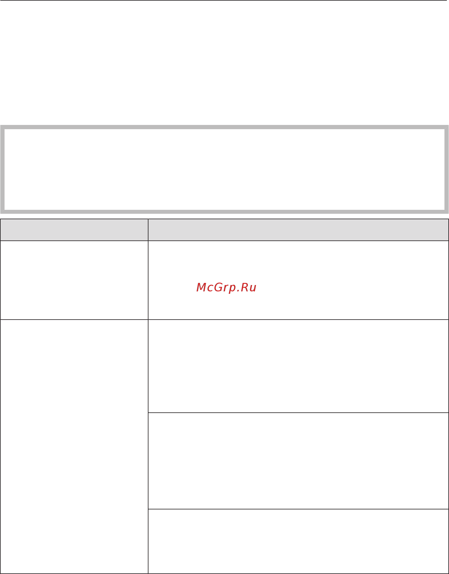 Miele KD 28032 WS [61/92] Что делать если