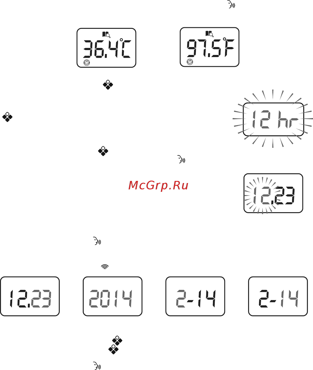 Miniland Thermoadvanced plus бесконтактный Инструкция по эксплуатации онлайн [22/96] 257536