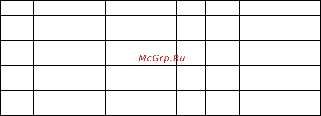 MotorGuide R3-55 HT [12/29] Specifications