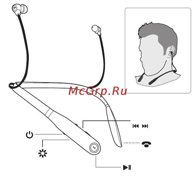 Motorola Verve Rider+ черно-оранжевые с микрофоном [2/14] Your wireless earbuds