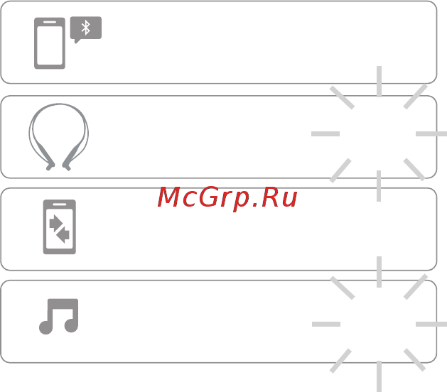 Motorola Verve Rider+ черно-оранжевые с микрофоном [4/14] Step 2 pair with bluetoot