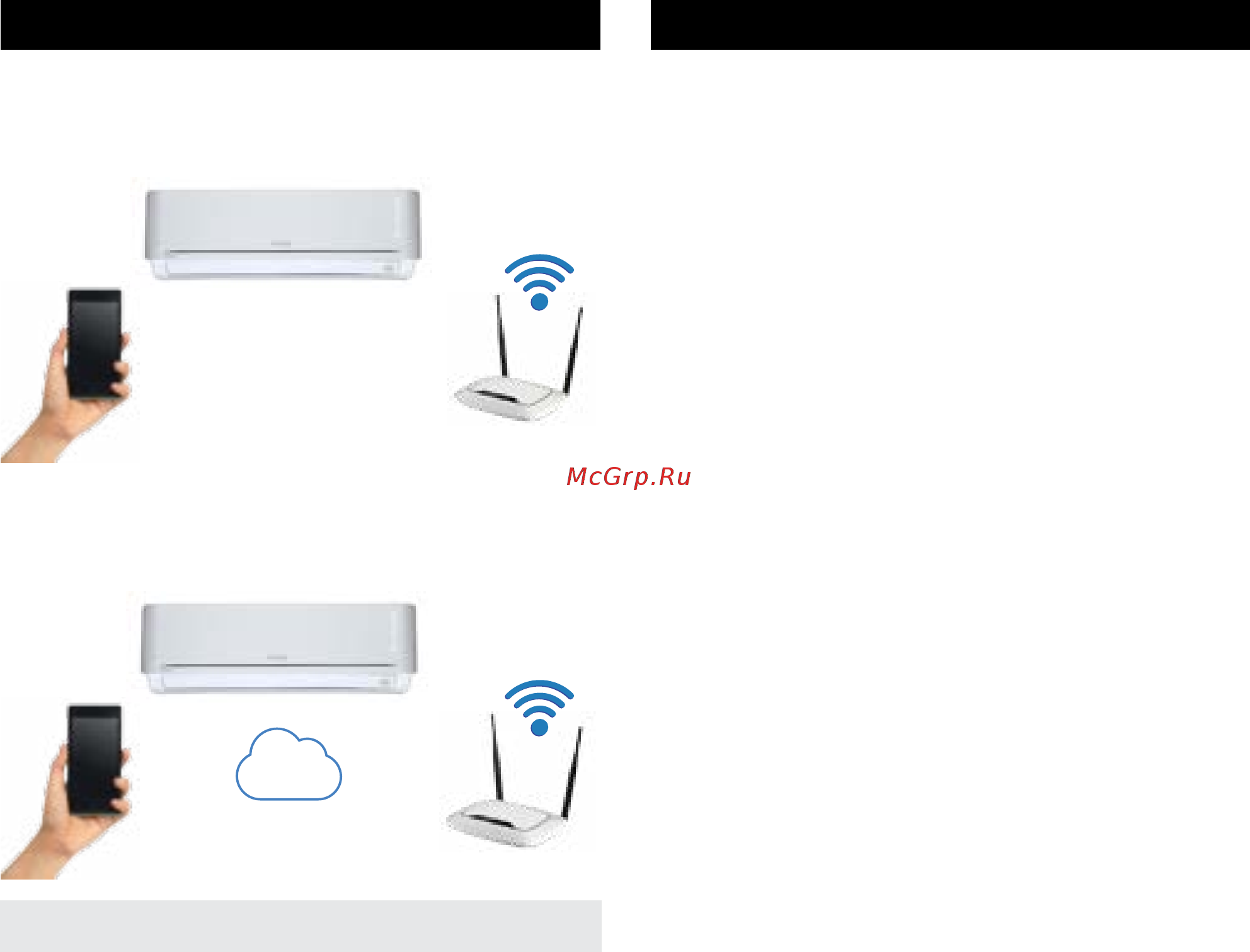 Timberk AC TIM 18H S15 [4/12] Control the air conditioner 5 wi fi reset