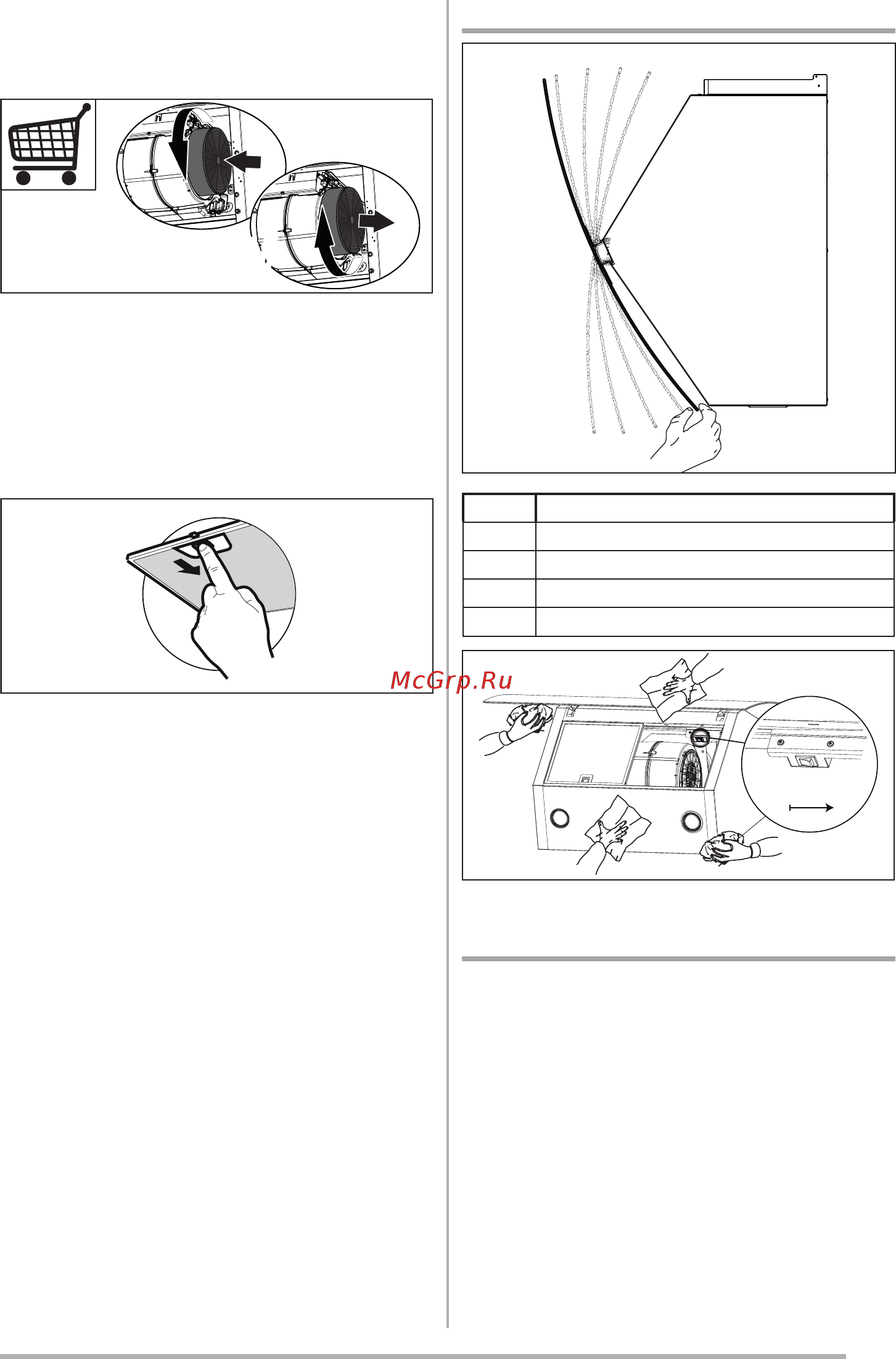Faber VERSUS WH A80 [11/96] Commandes