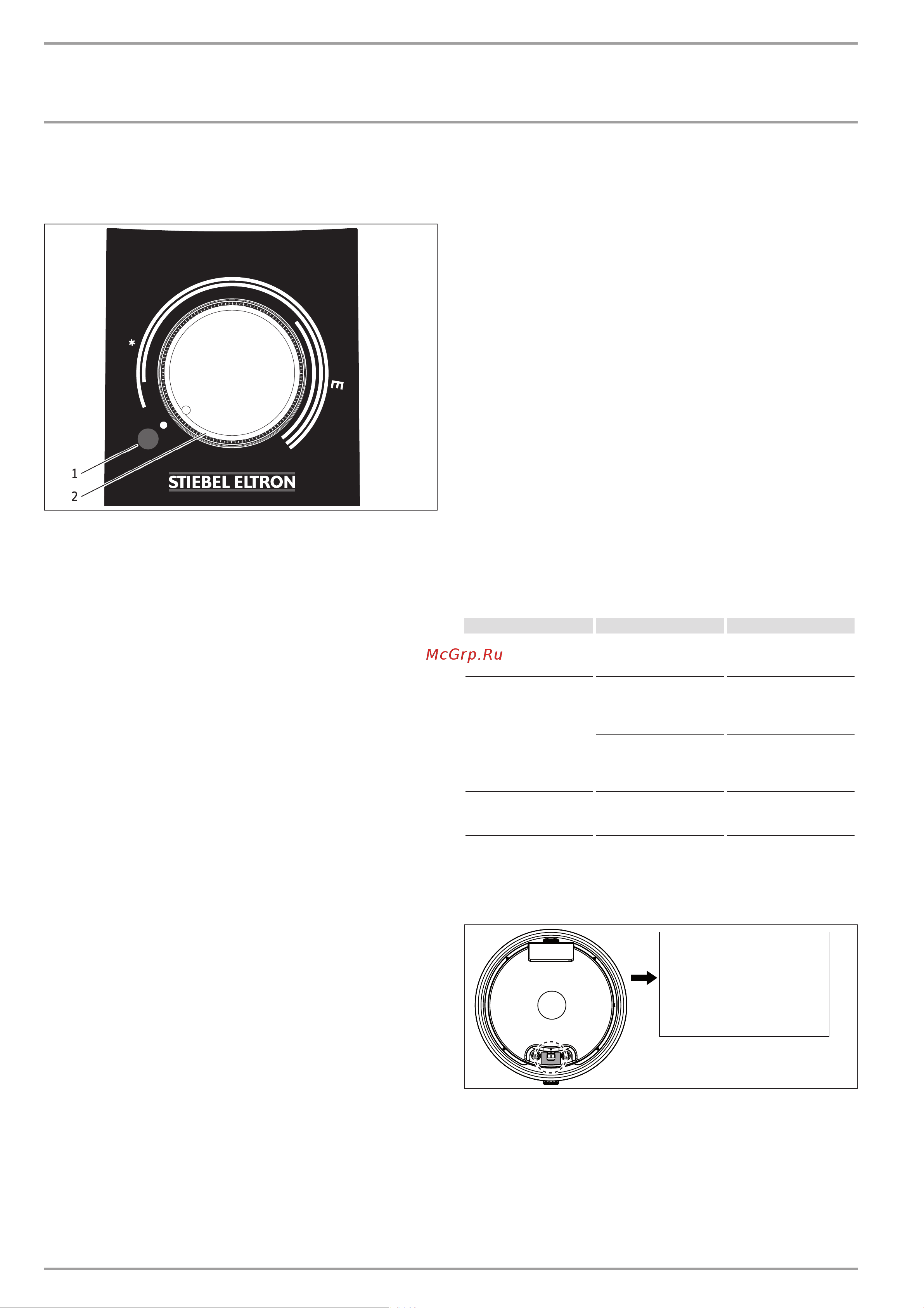 Stiebel Eltron PSH 100 Trend [18/92] Settings
