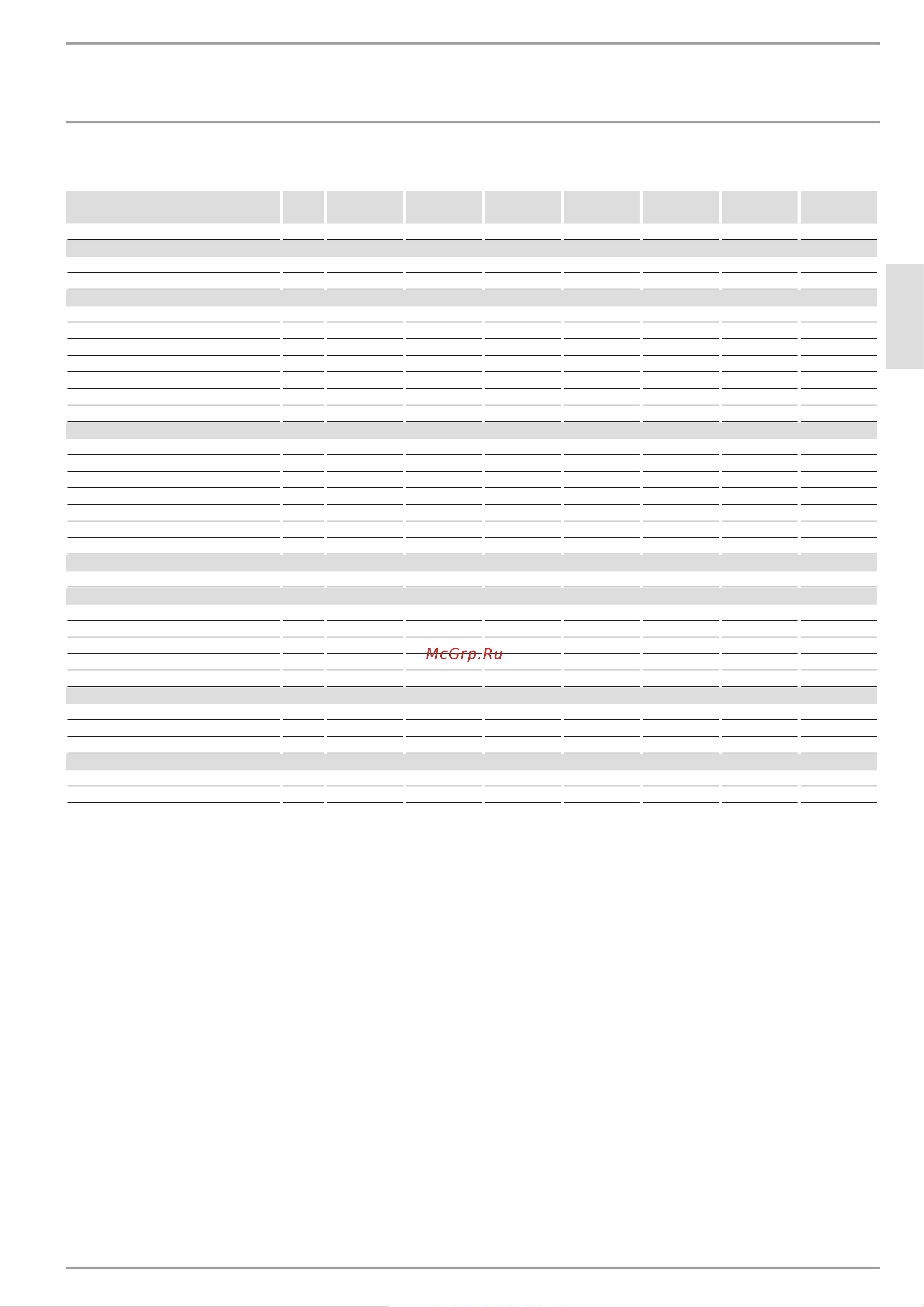 Stiebel Eltron PSH 100 Trend [25/92] Environment and recycling