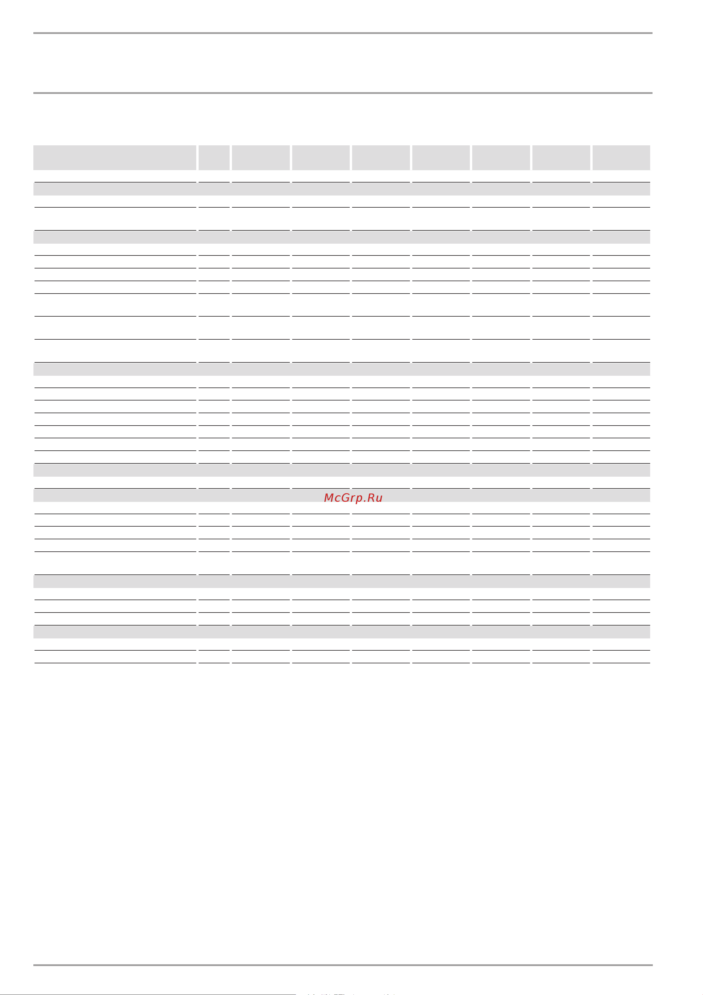 Stiebel Eltron PSH 100 Trend [36/92] Environnement et recyclage