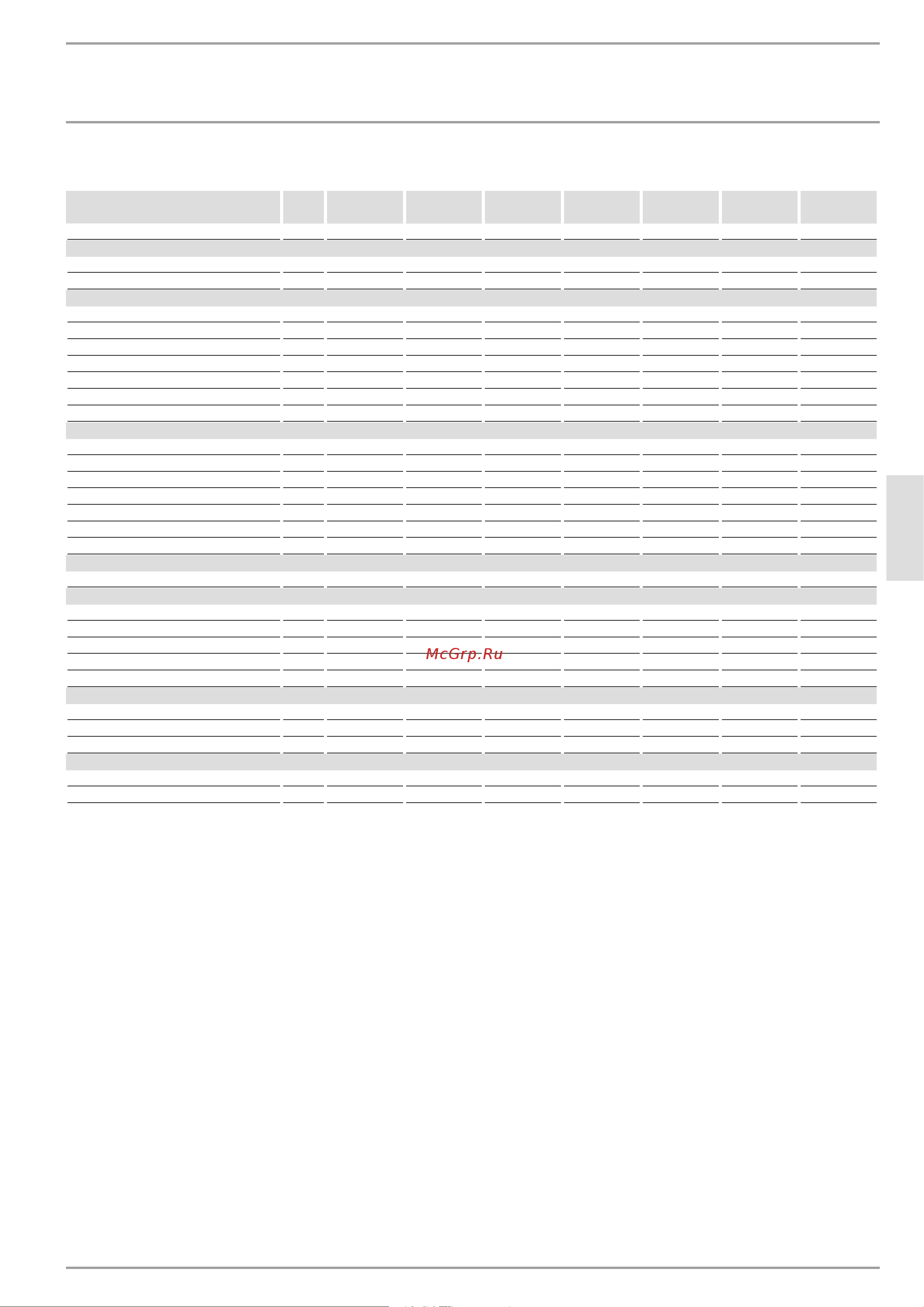 Stiebel Eltron PSH 100 Trend [47/92] Milieu en recycling
