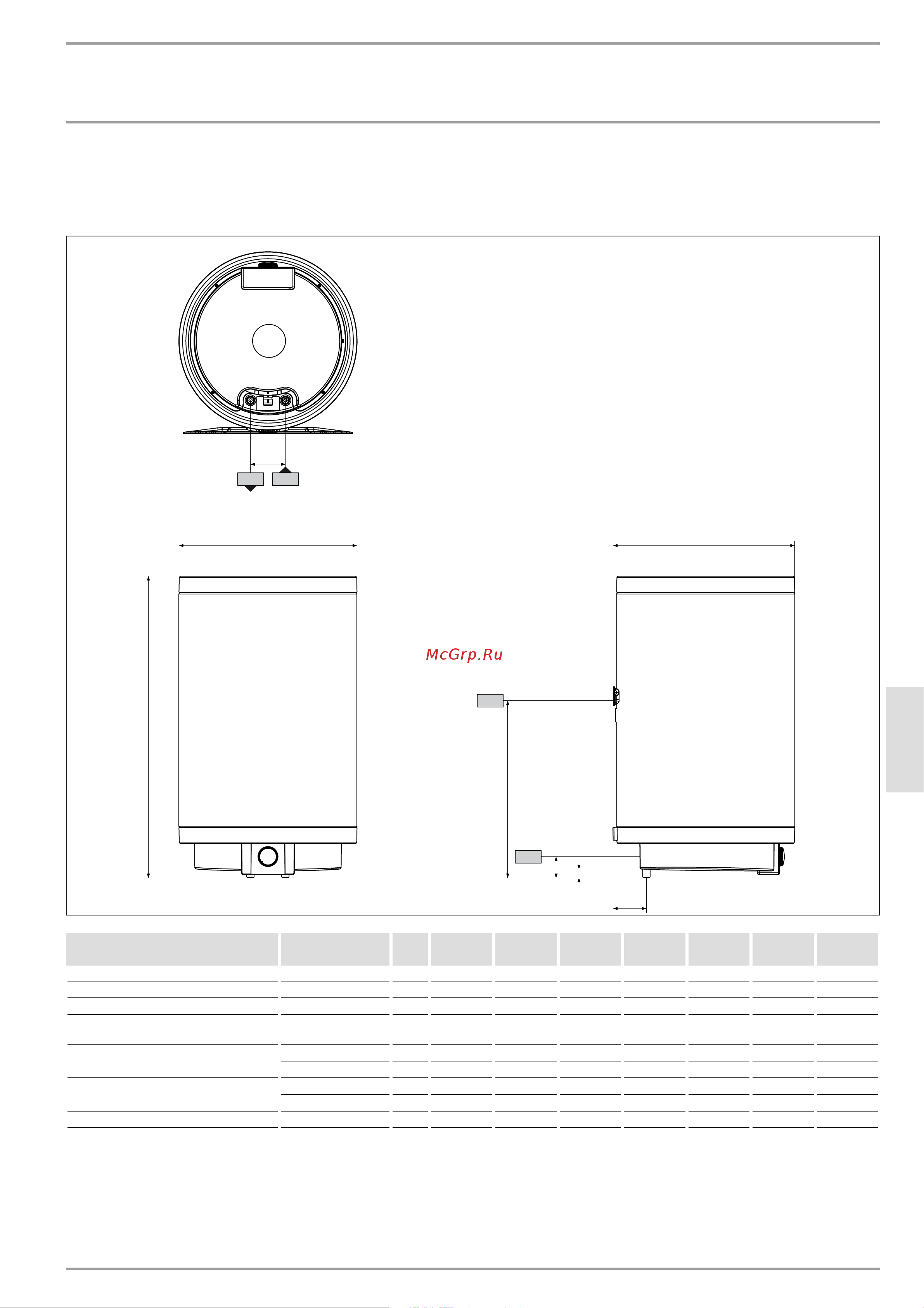 Stiebel Eltron PSH 100 Trend [67/92] Technické údaje