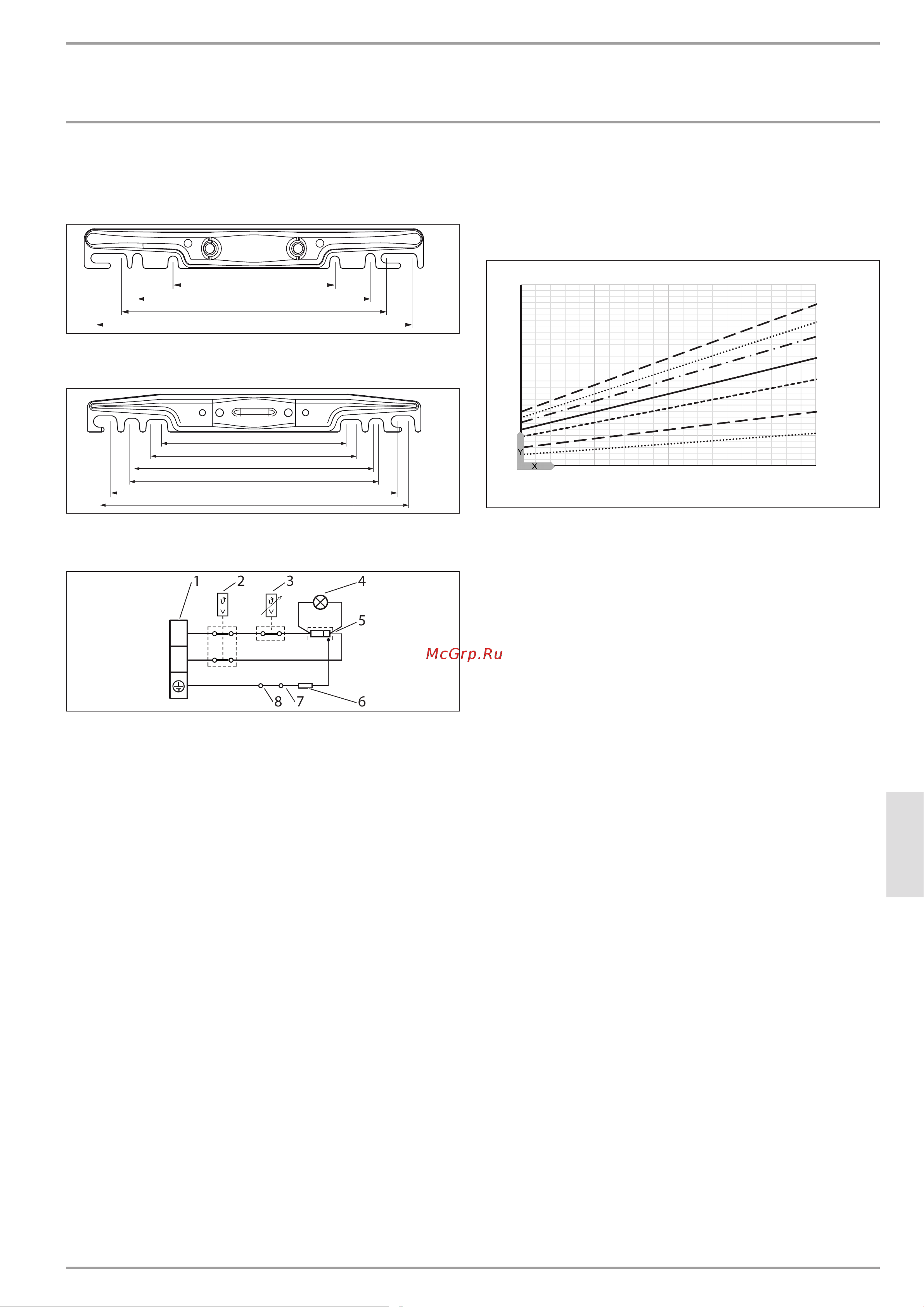 Stiebel Eltron PSH 100 Trend [79/92] Монтаж технические характеристики