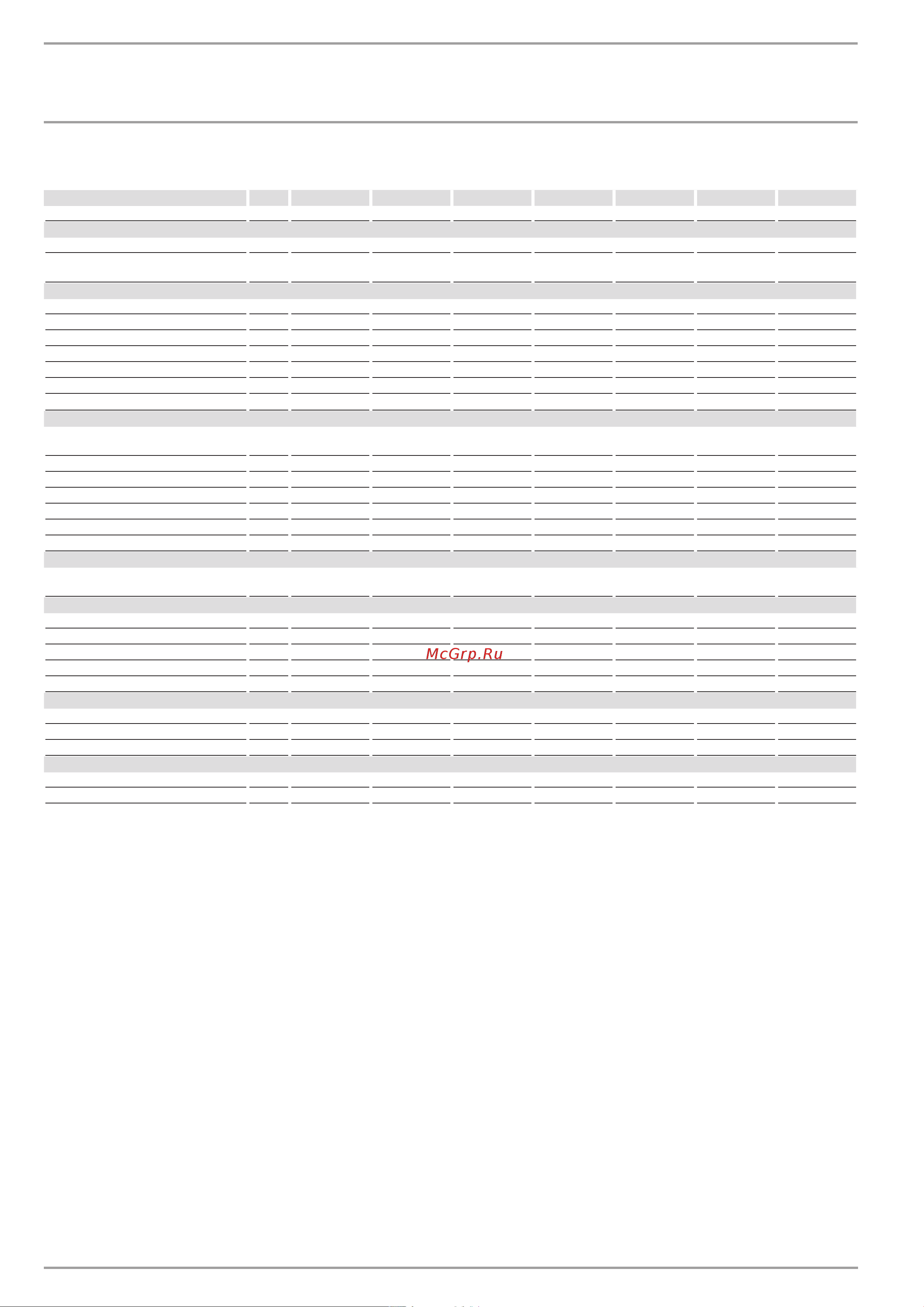 Stiebel Eltron PSH 30 Trend [80/92] Гарантия