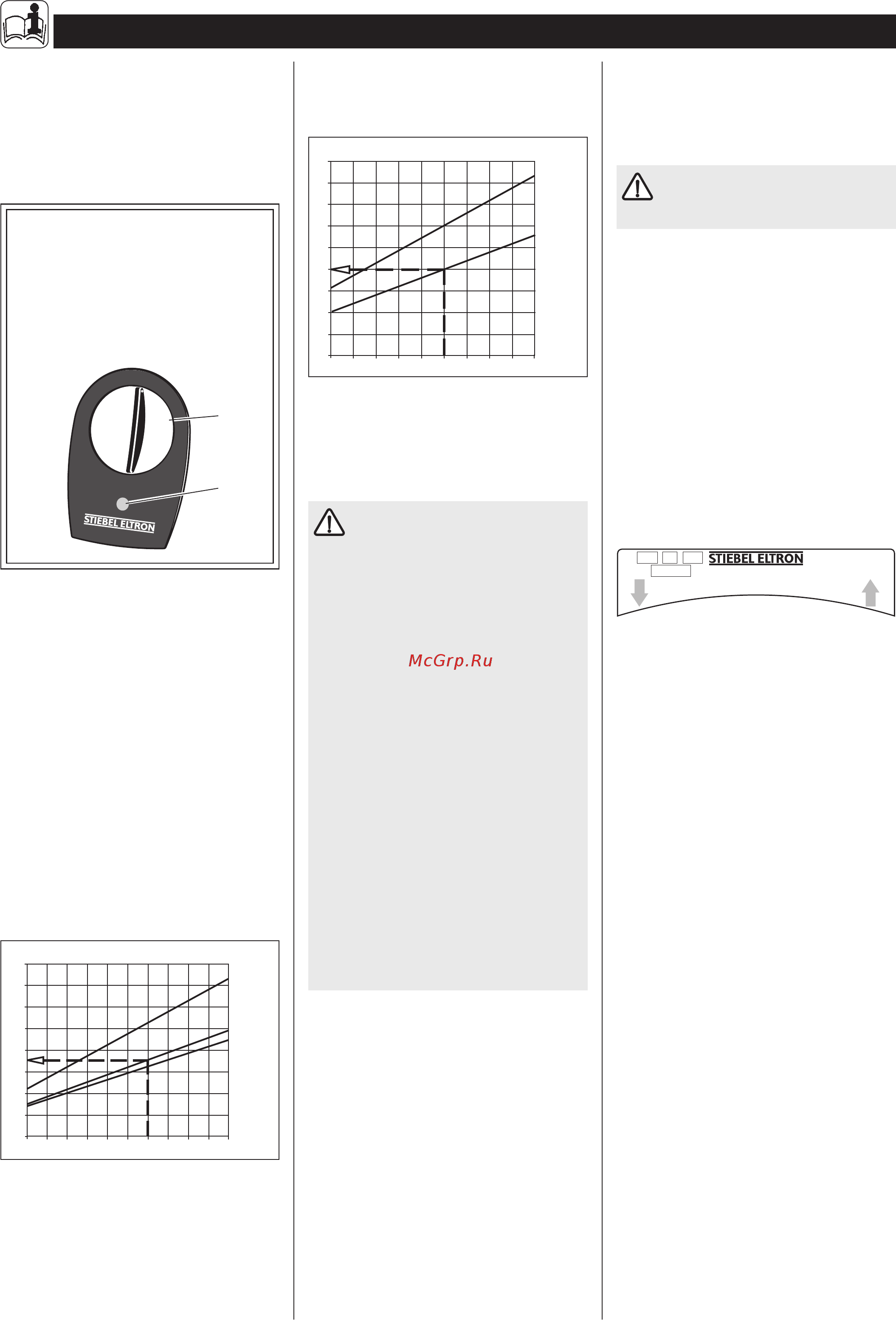Stiebel Eltron SH 10 SL [14/38] Instructionsd utilisatio