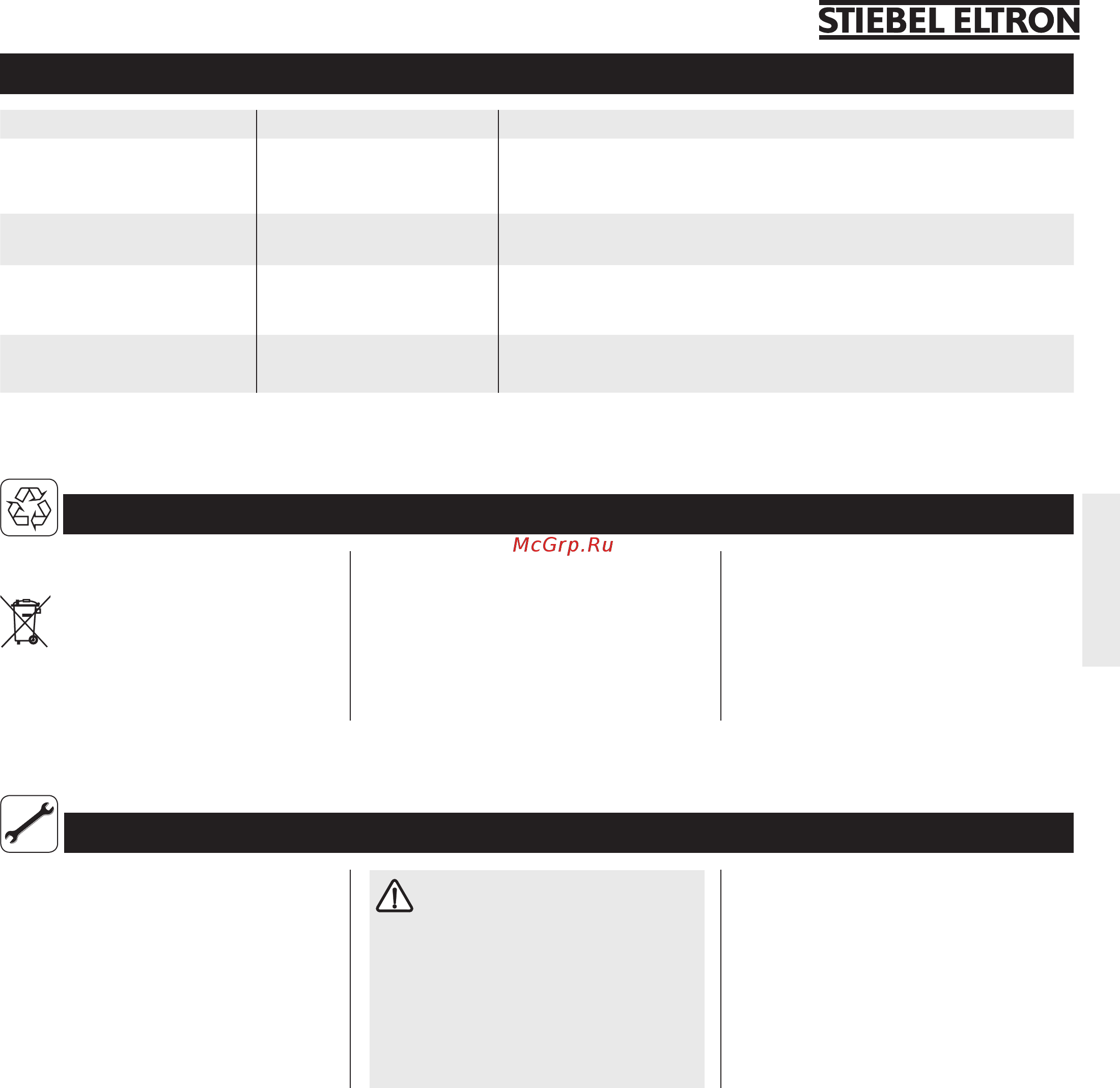 Stiebel Eltron SH 15 SL [17/38] Dépannage