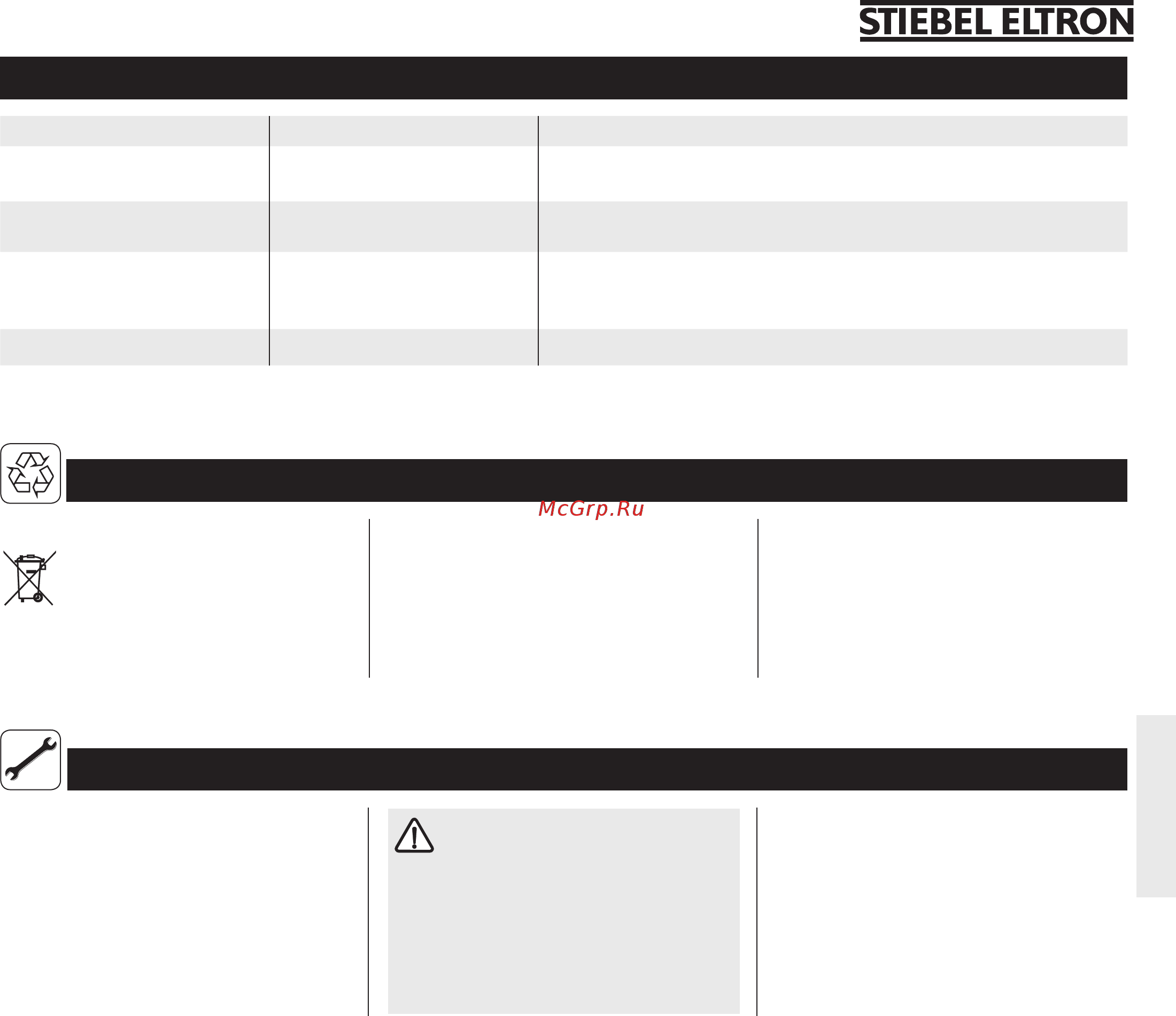 Stiebel Eltron SH 15 SL [21/38] Verhelpenvanstoringe