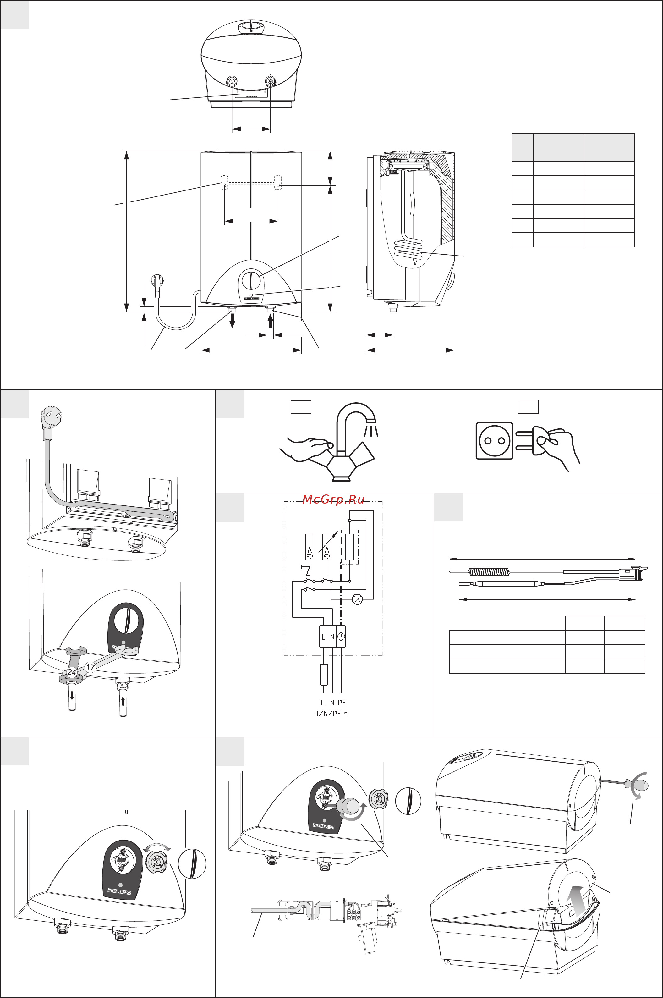 Stiebel Eltron SH 15 SL Инструкция по эксплуатации онлайн [3/38] 257663