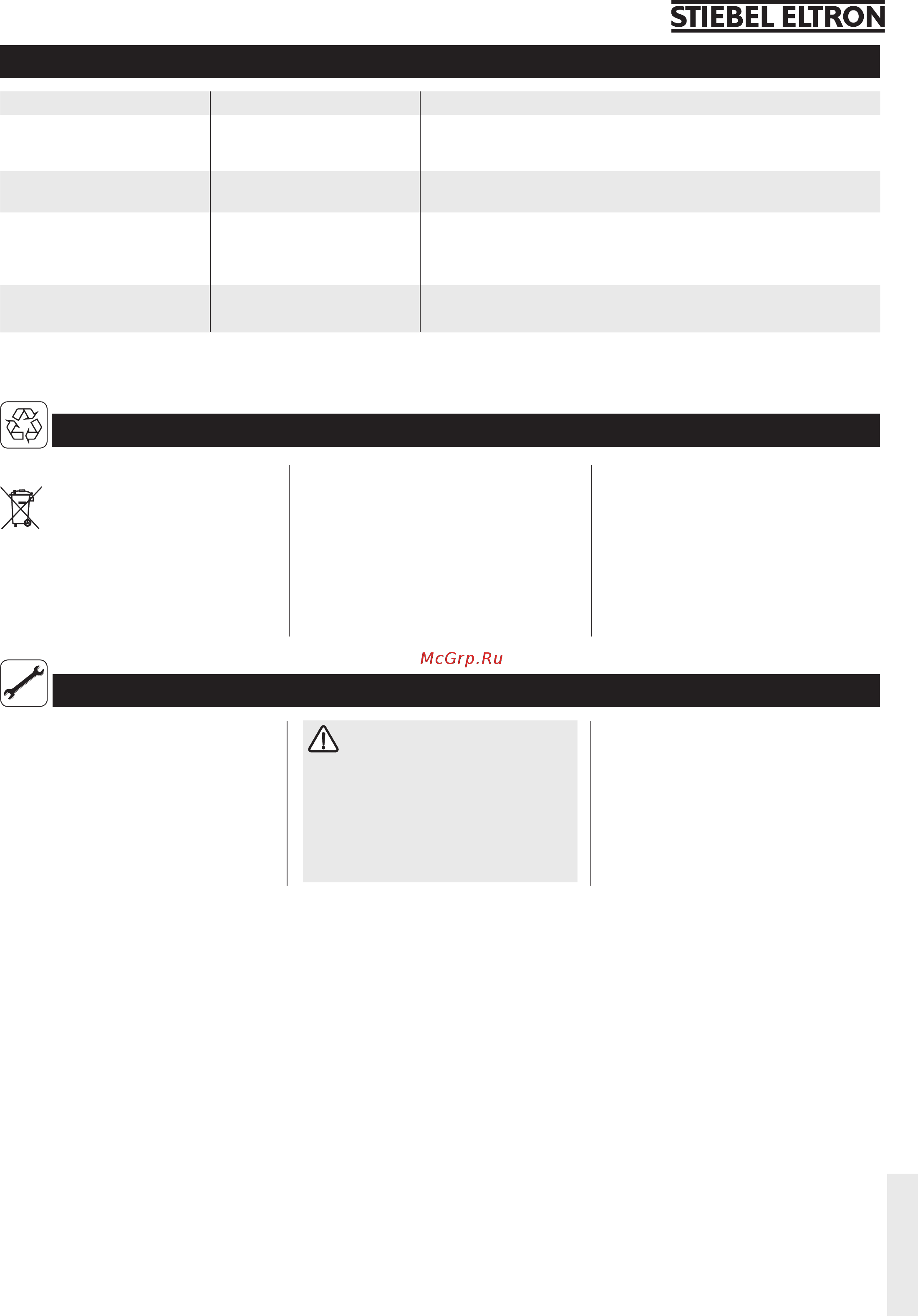 Stiebel Eltron SH 15 SL [37/38] Ekologie a recyklace