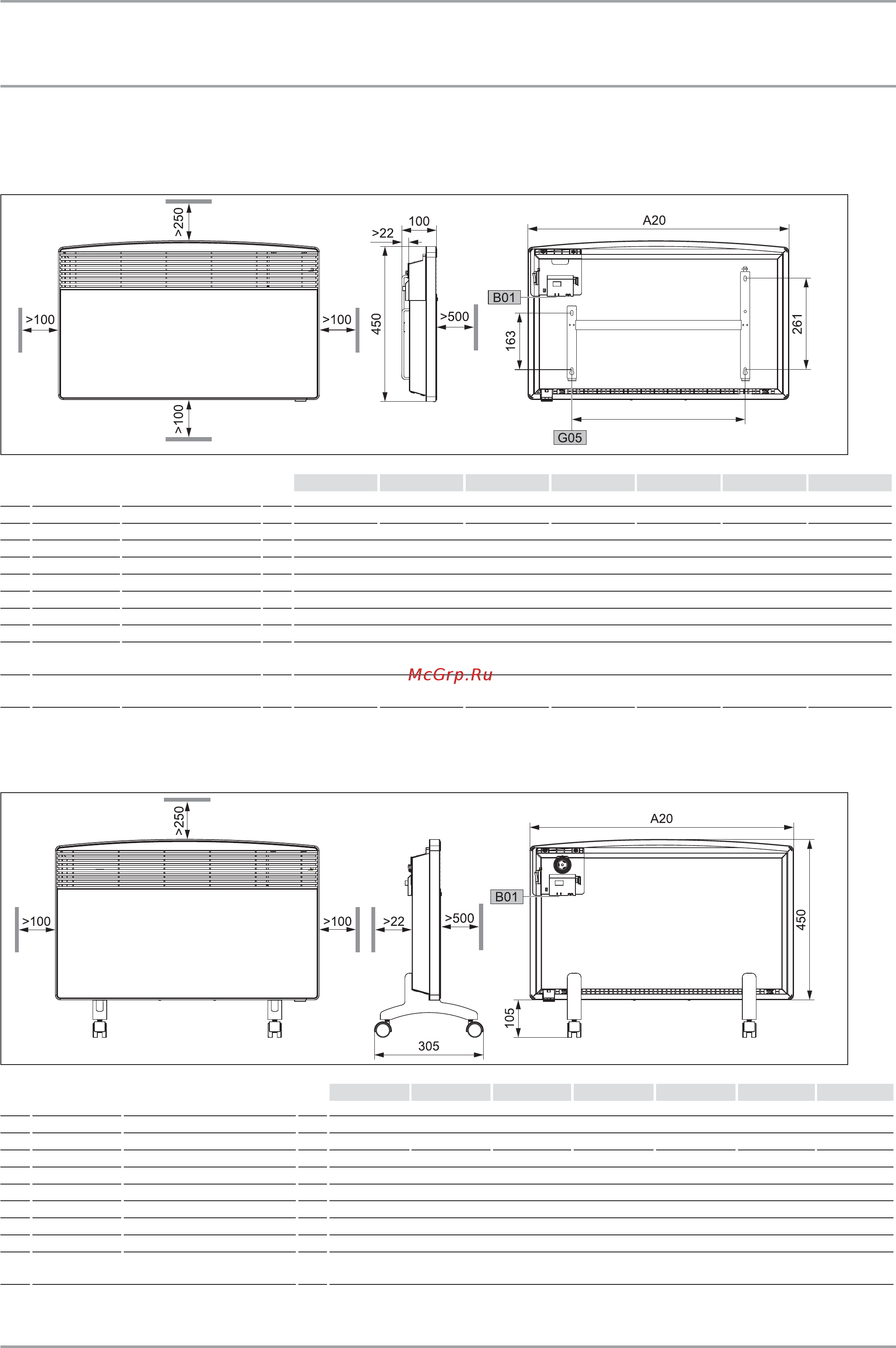 Stiebel Eltron CNS 175 F [8/12] Хнические характеристики