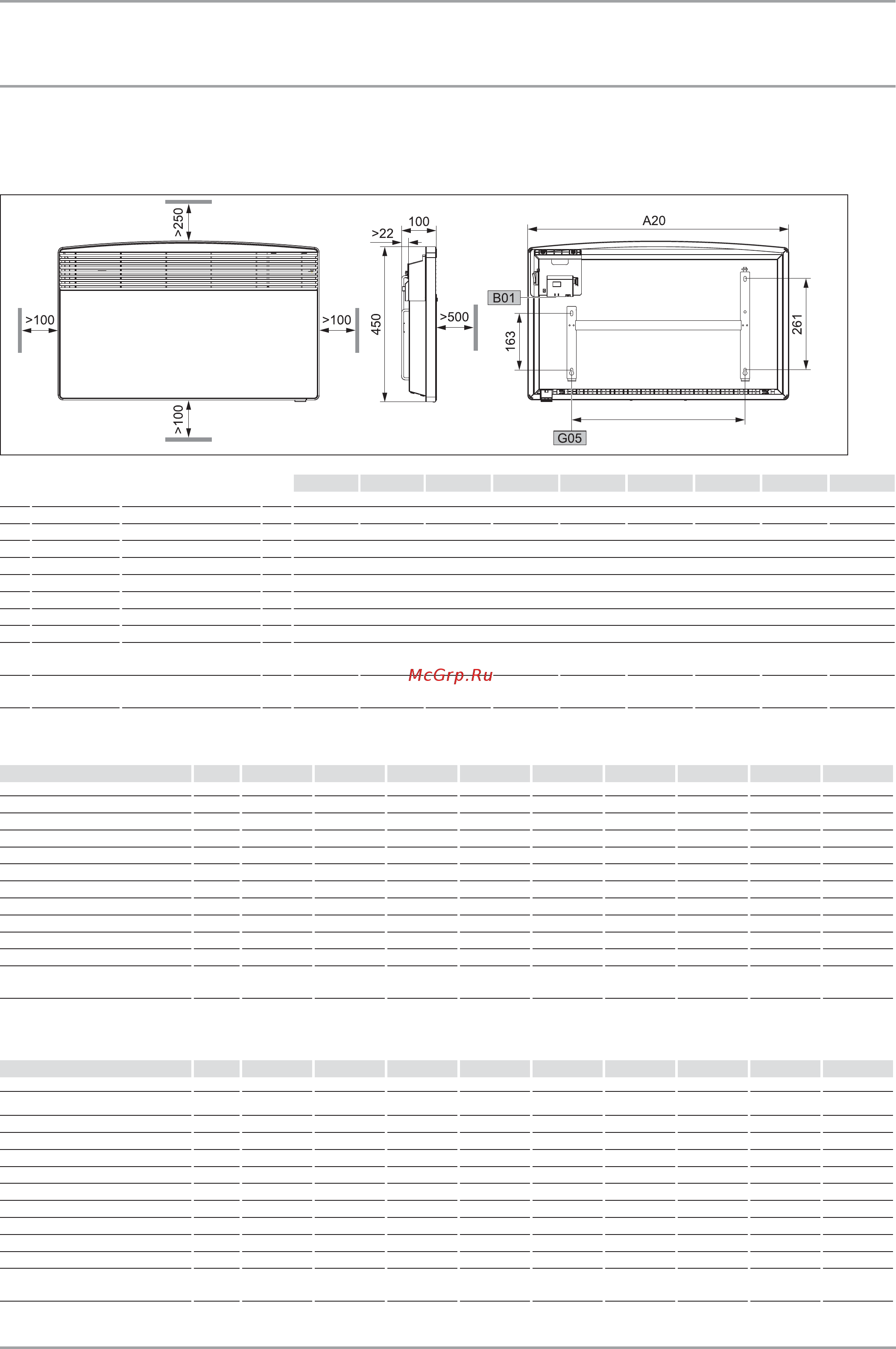 Stiebel Eltron CNS 125 S [8/12] Таблица параметров cns u