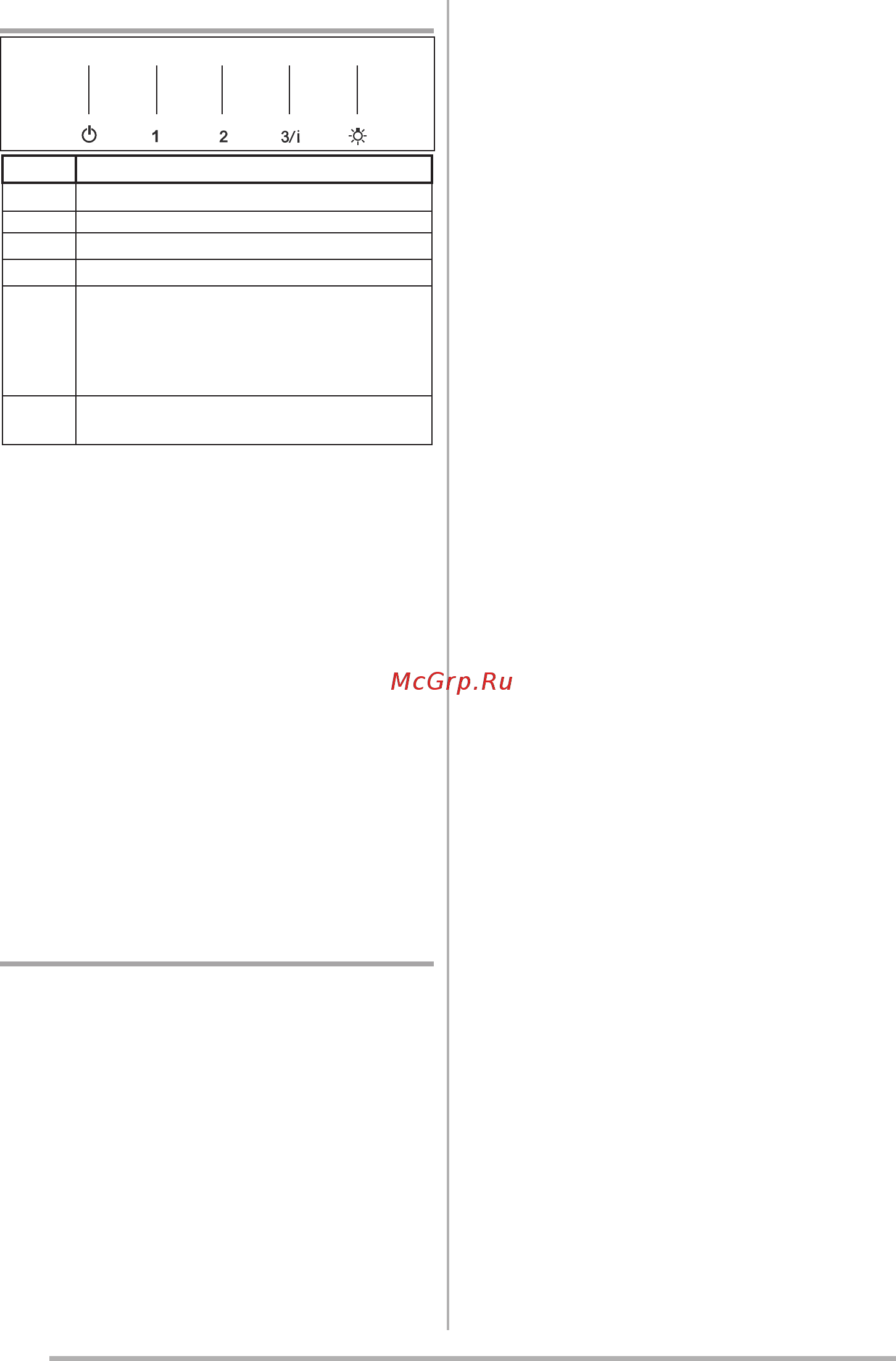 Faber JOLIE ALMOND A80 [12/104] Commandes